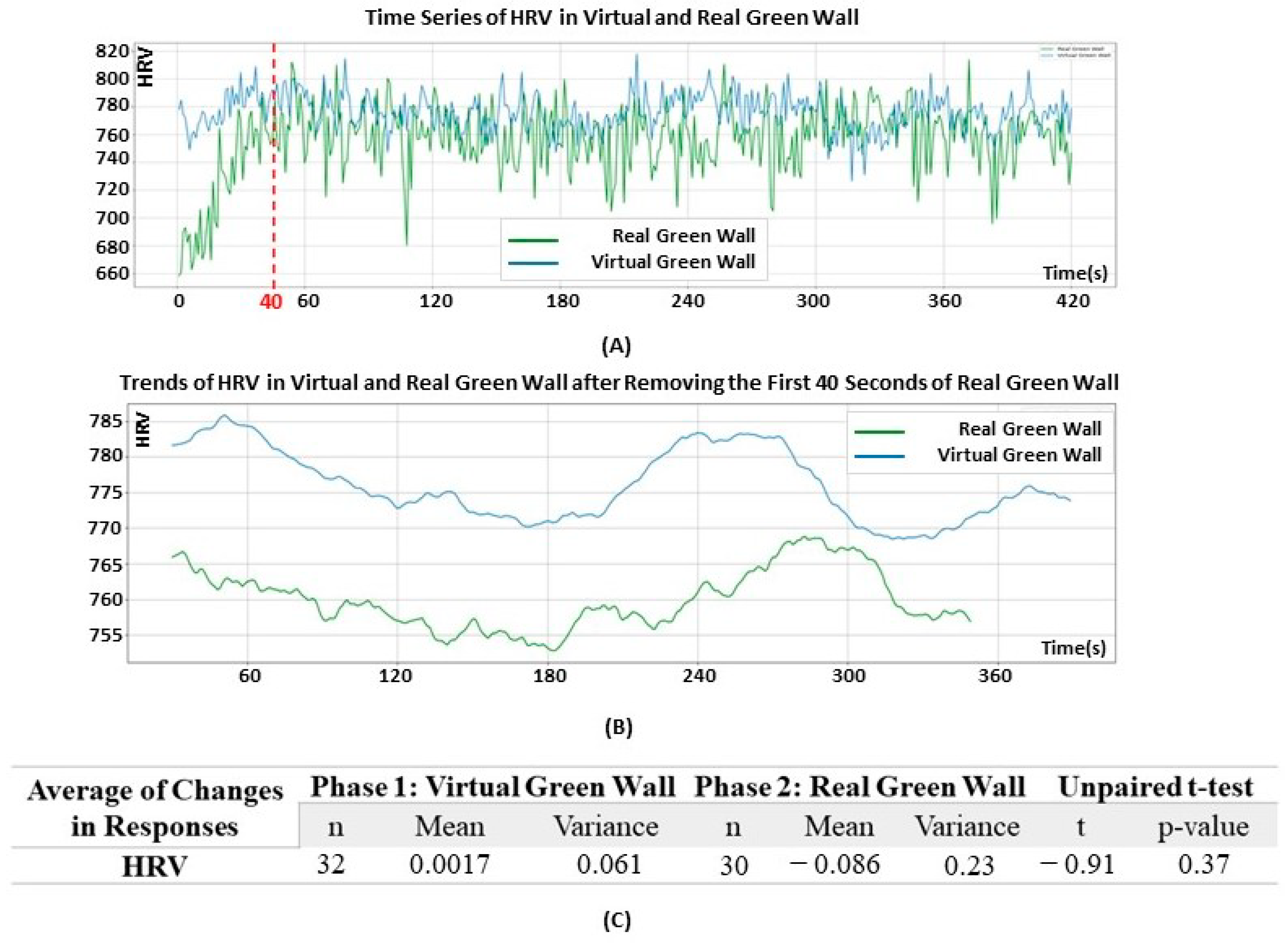 Sustainability 17 02421 g011