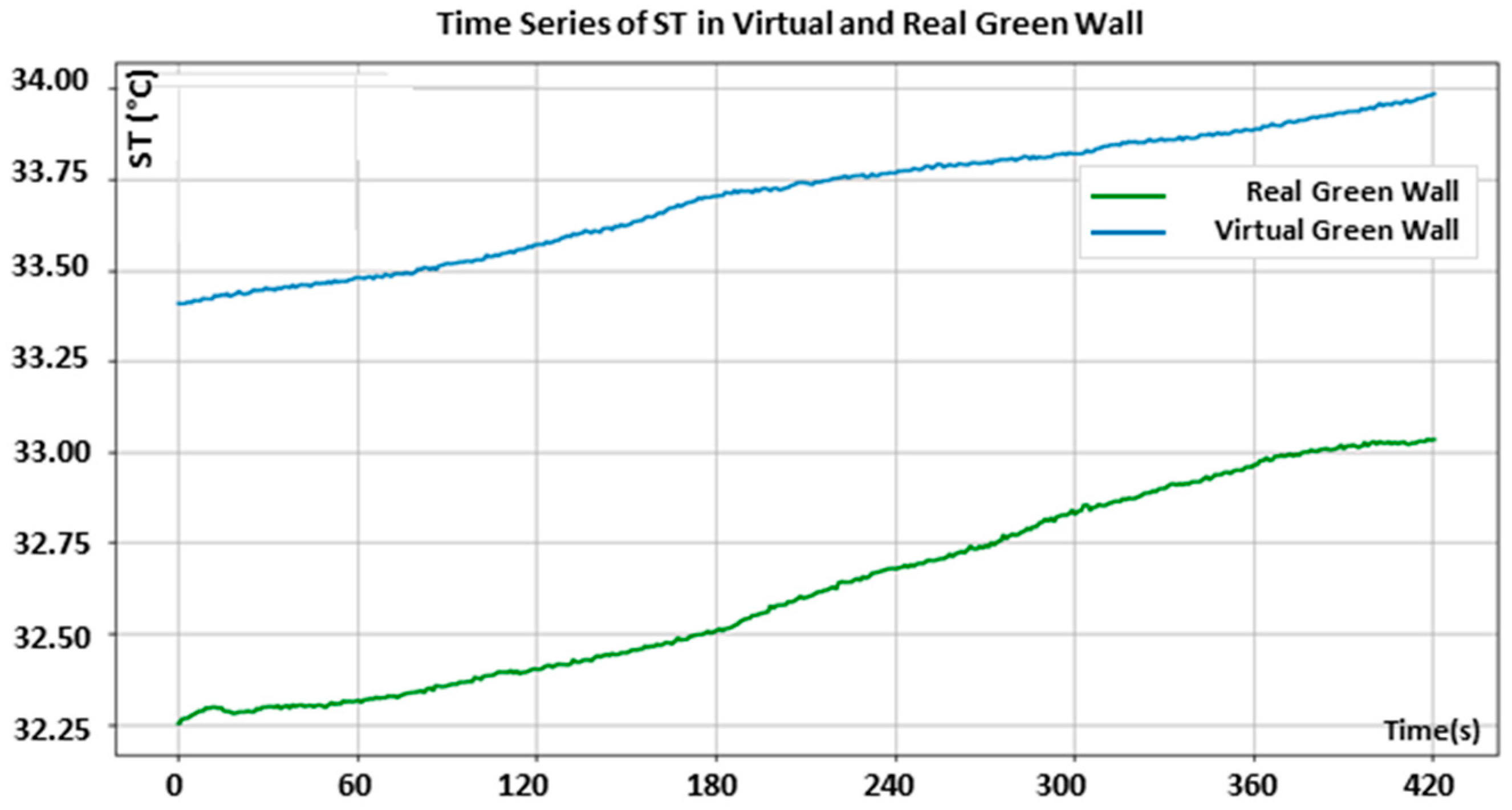 Sustainability 17 02421 g013