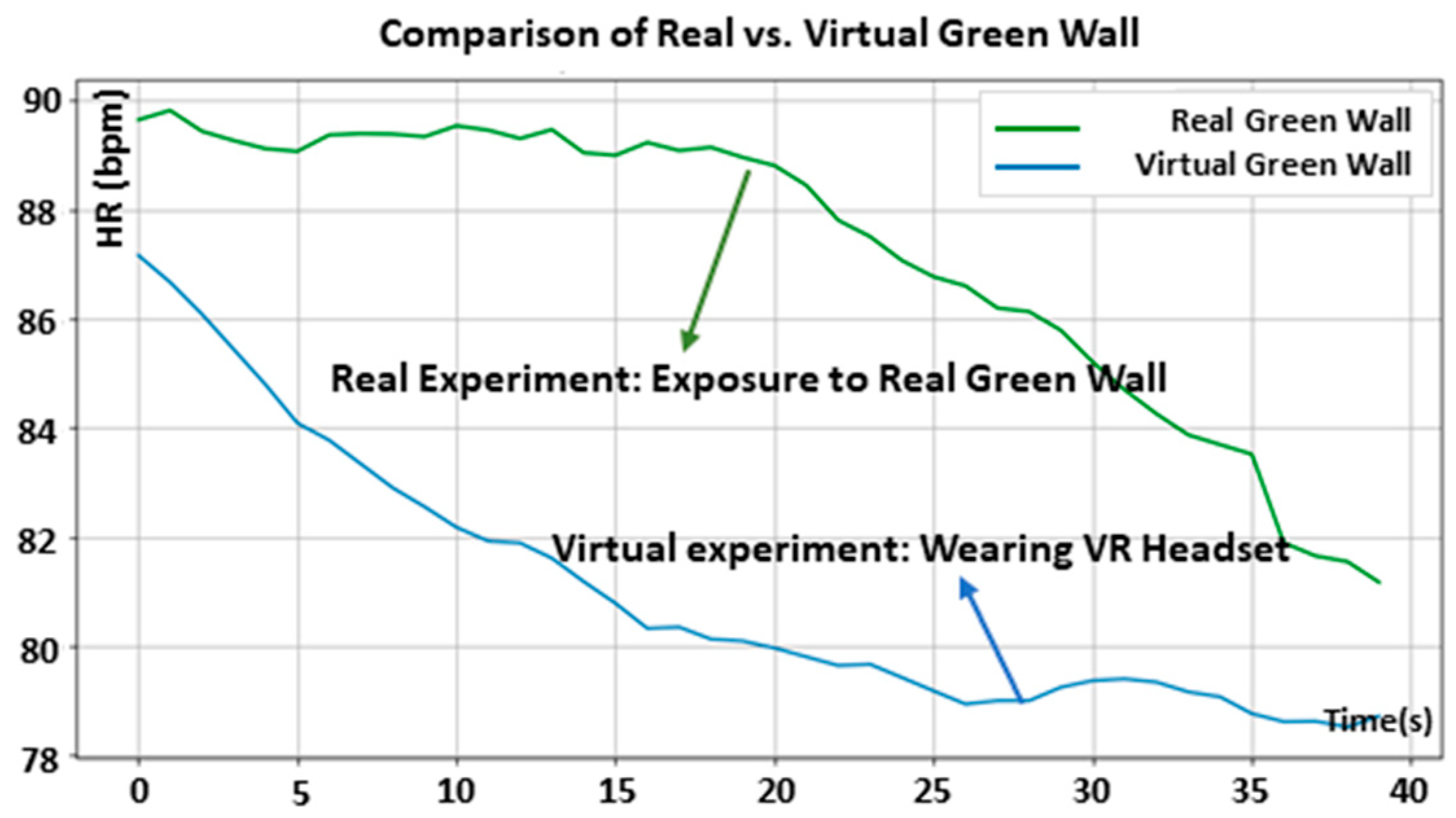 Sustainability 17 02421 g014