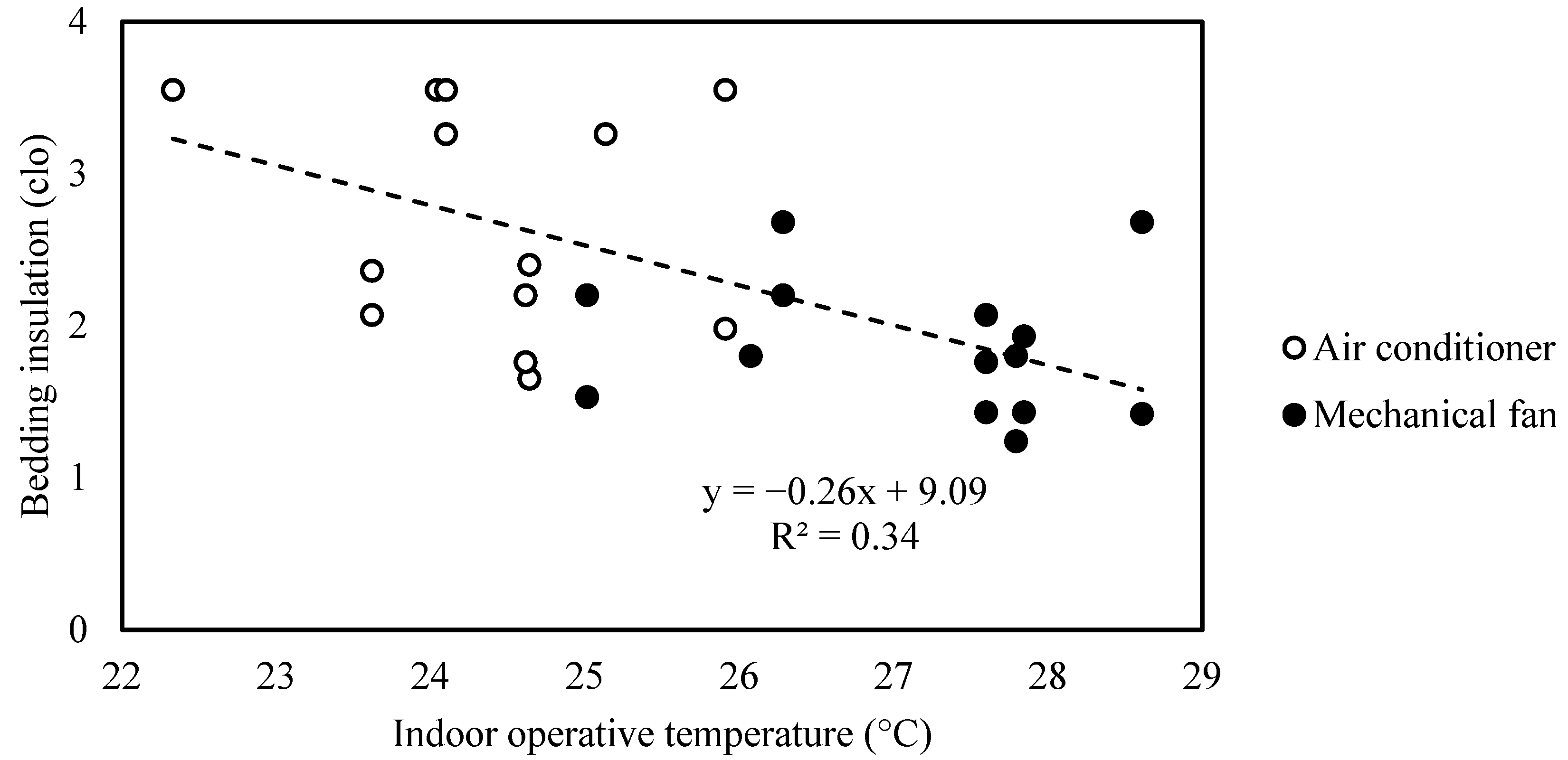 Sustainability 17 02432 g002