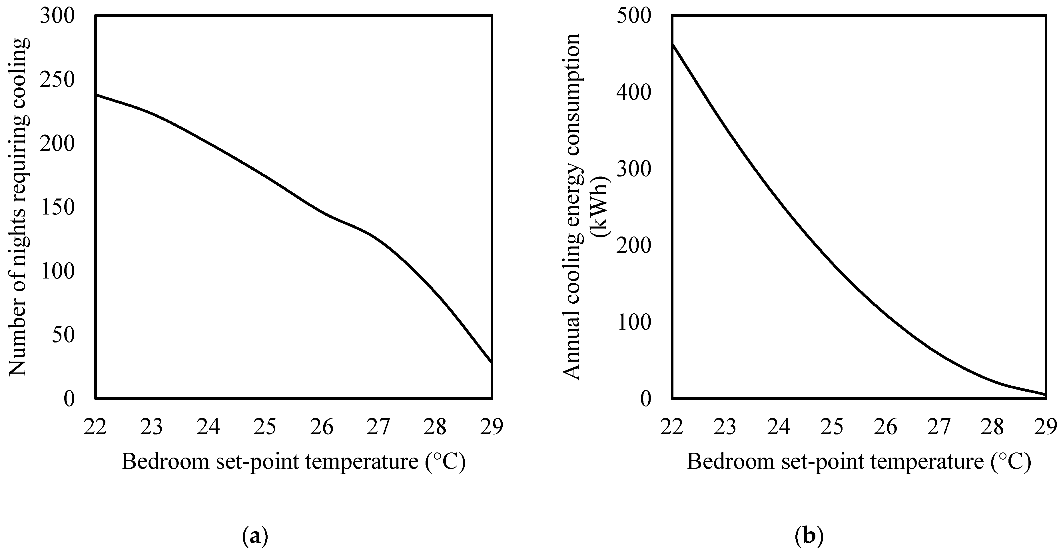 Sustainability 17 02432 g005