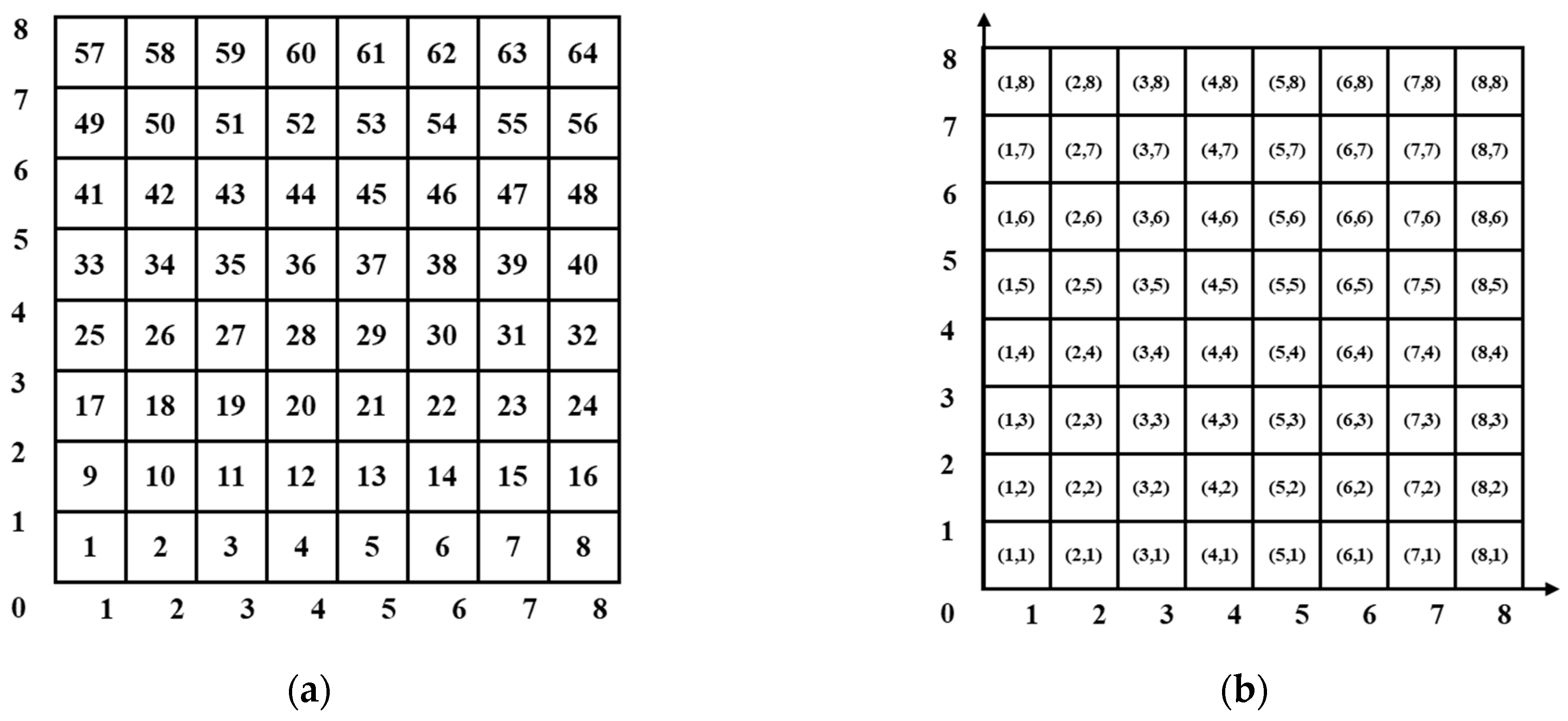 Sustainability 17 02433 g001