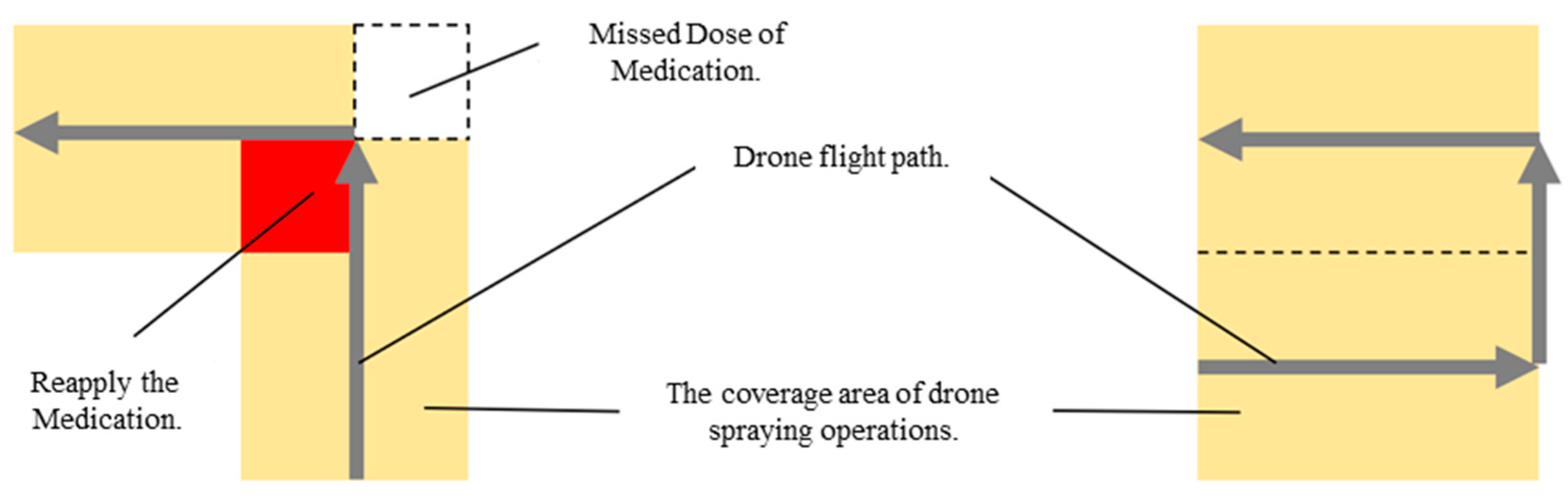 Sustainability 17 02433 g003
