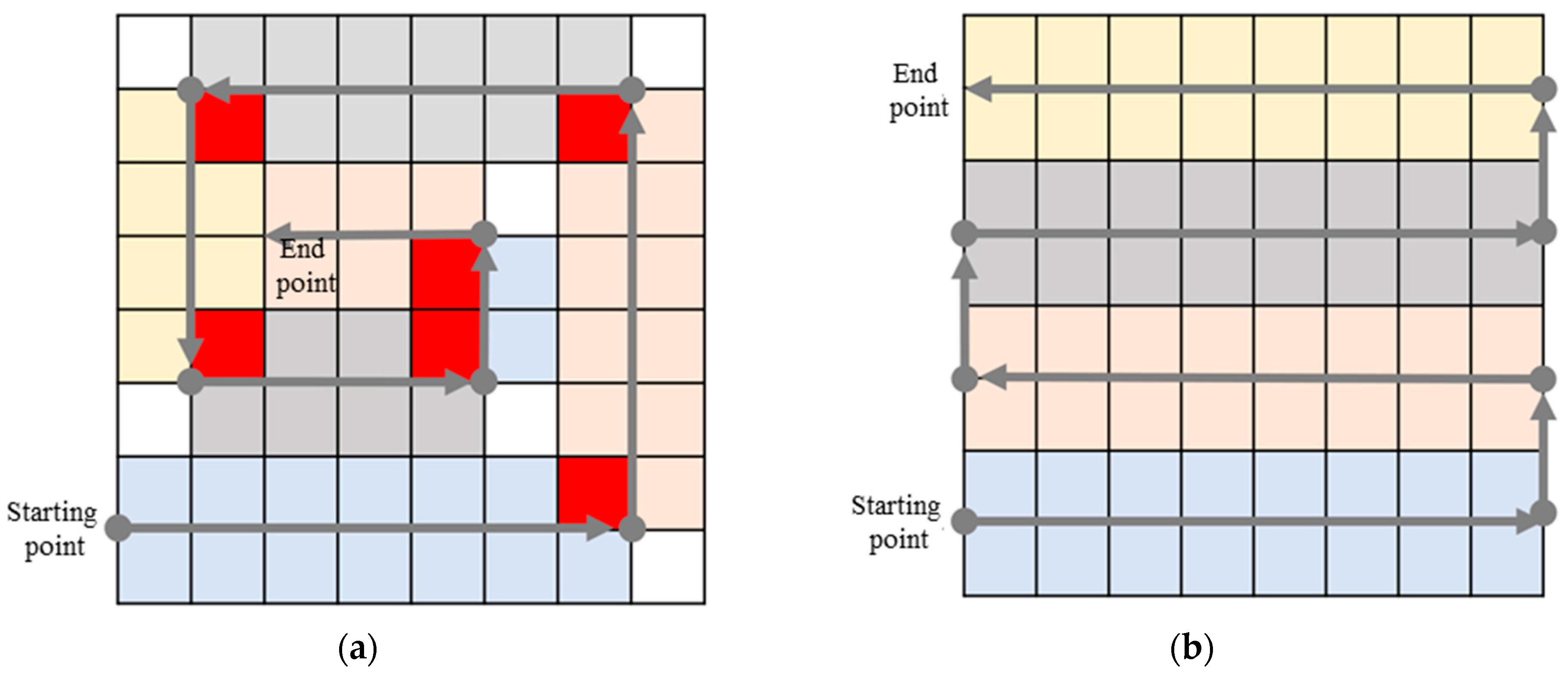 Sustainability 17 02433 g004