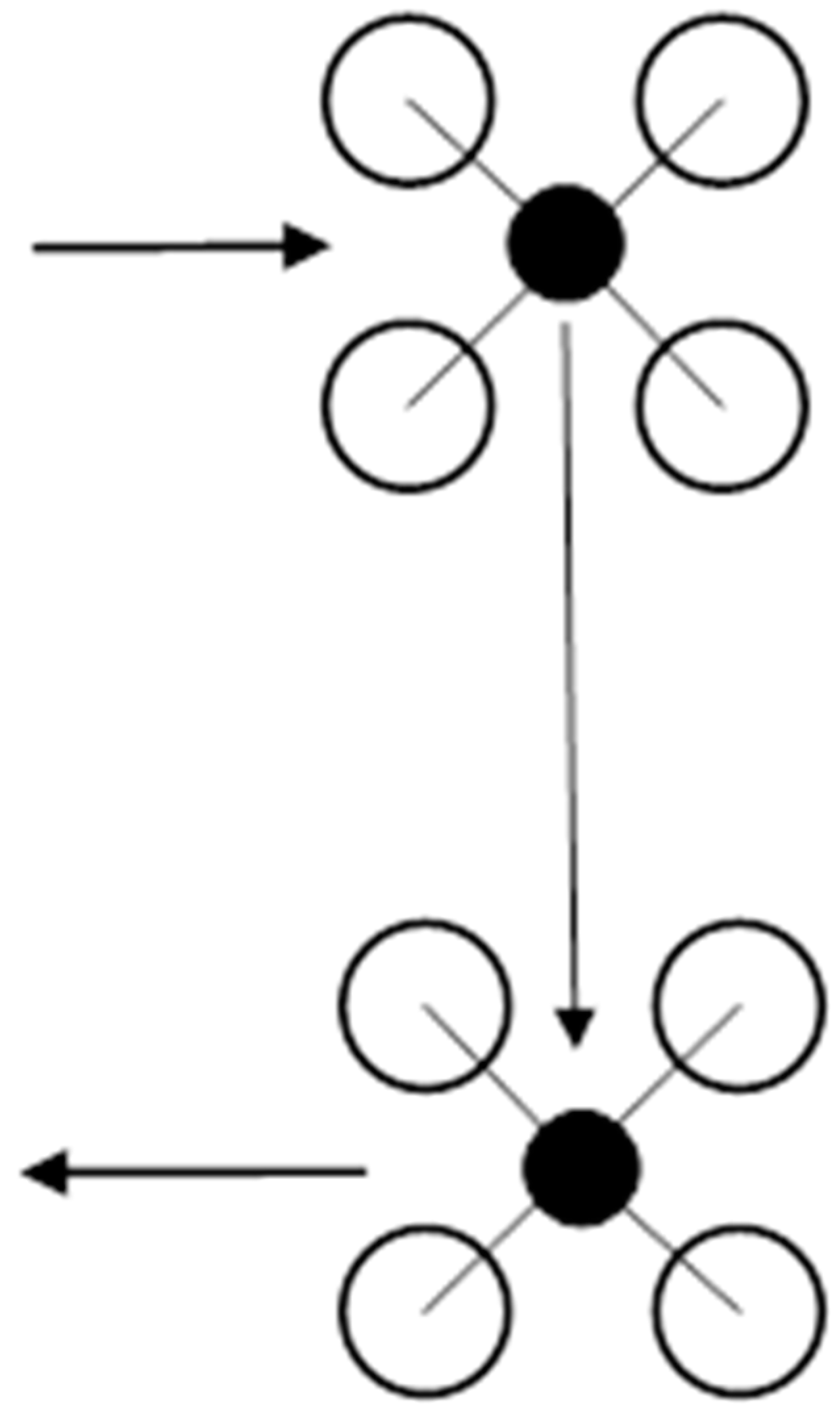 Sustainability 17 02433 g006