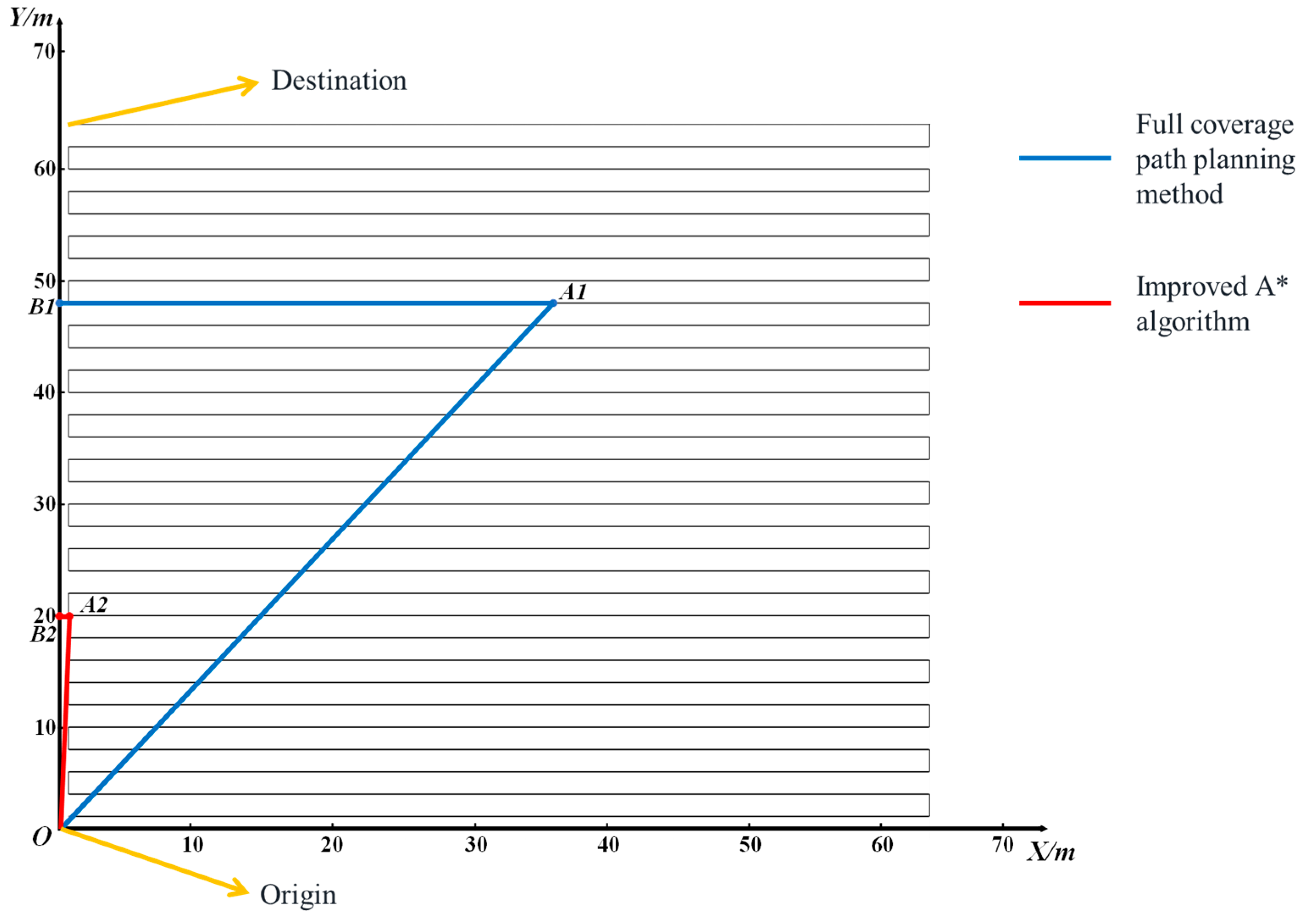 Sustainability 17 02433 g011