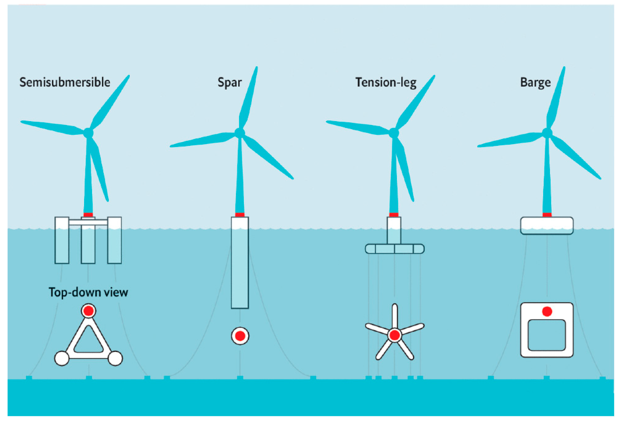 Sustainability 17 02448 g001
