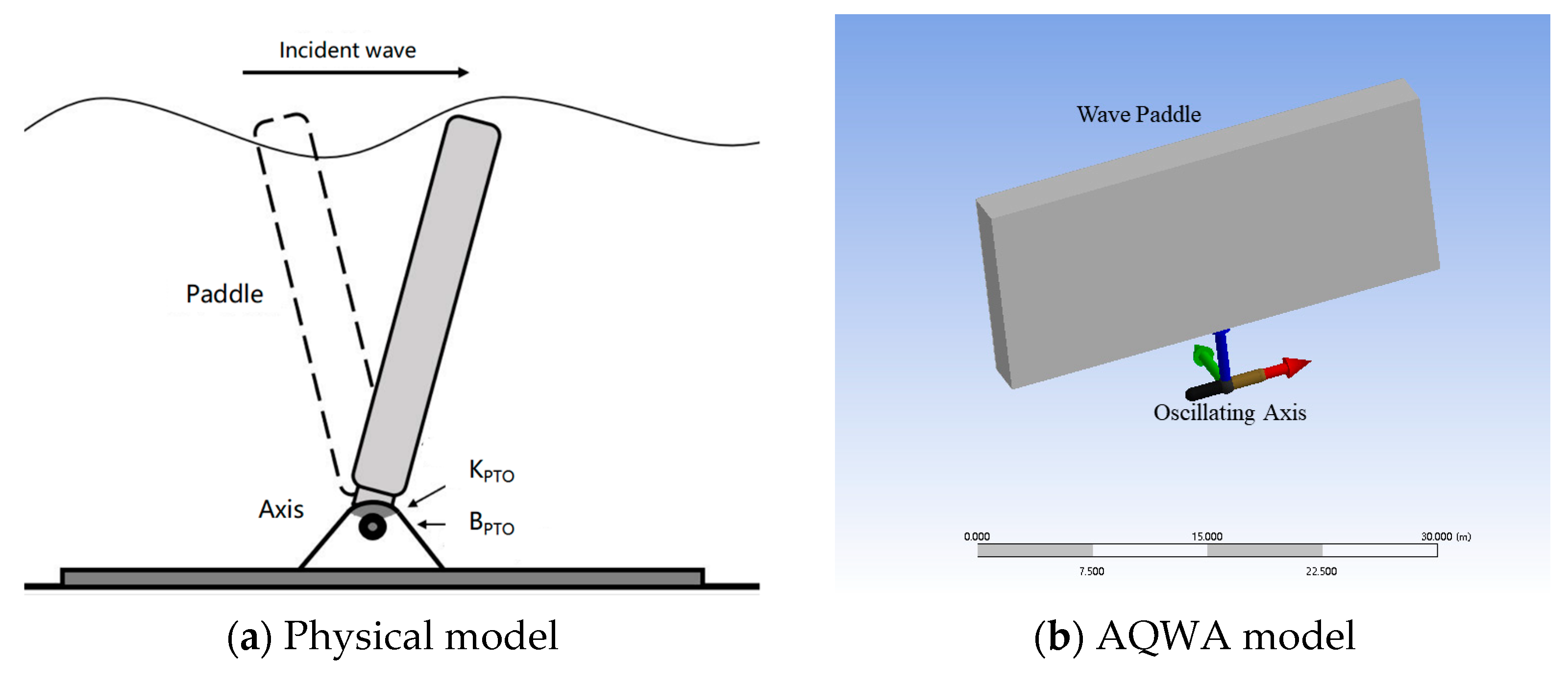 Sustainability 17 02448 g004