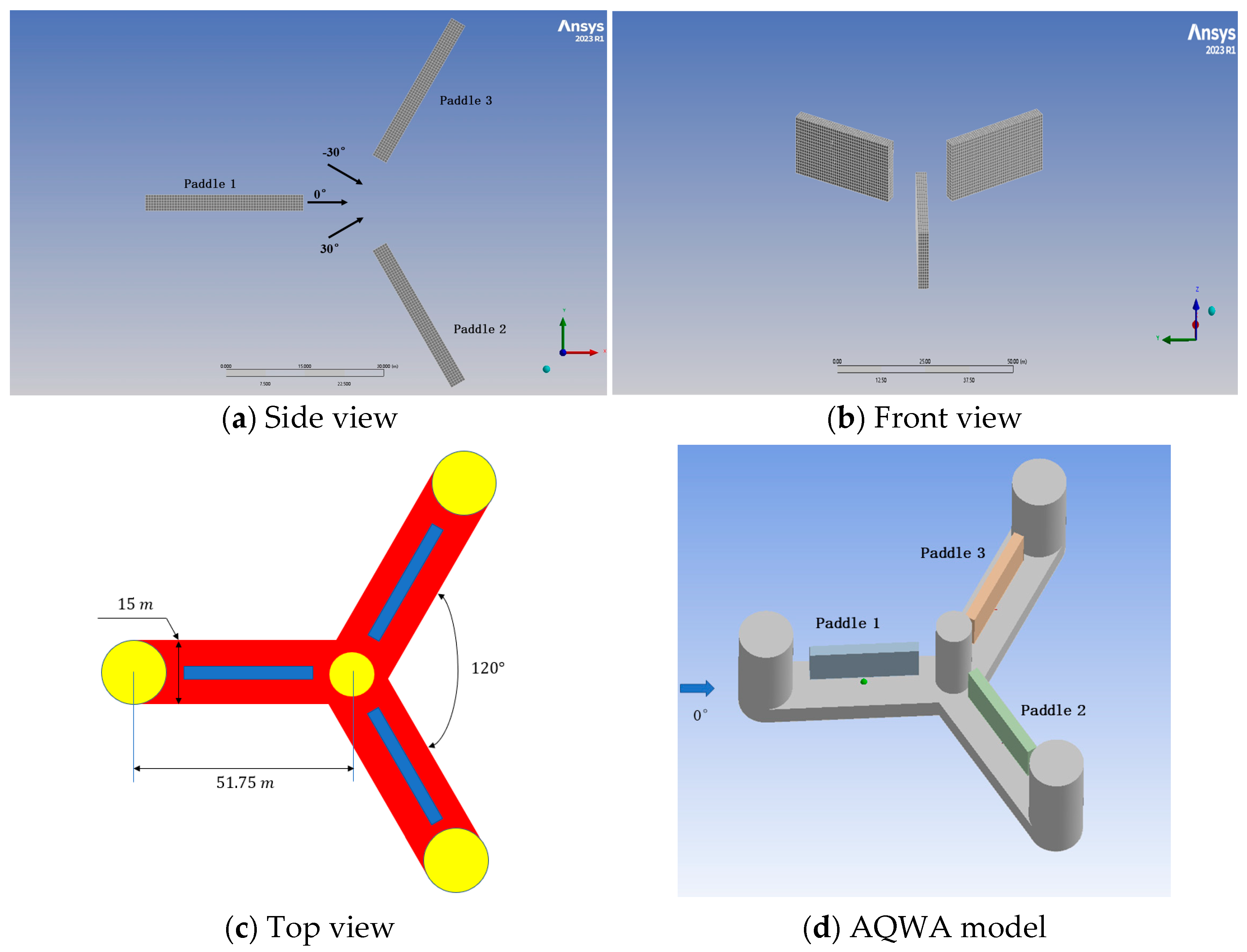 Sustainability 17 02448 g005