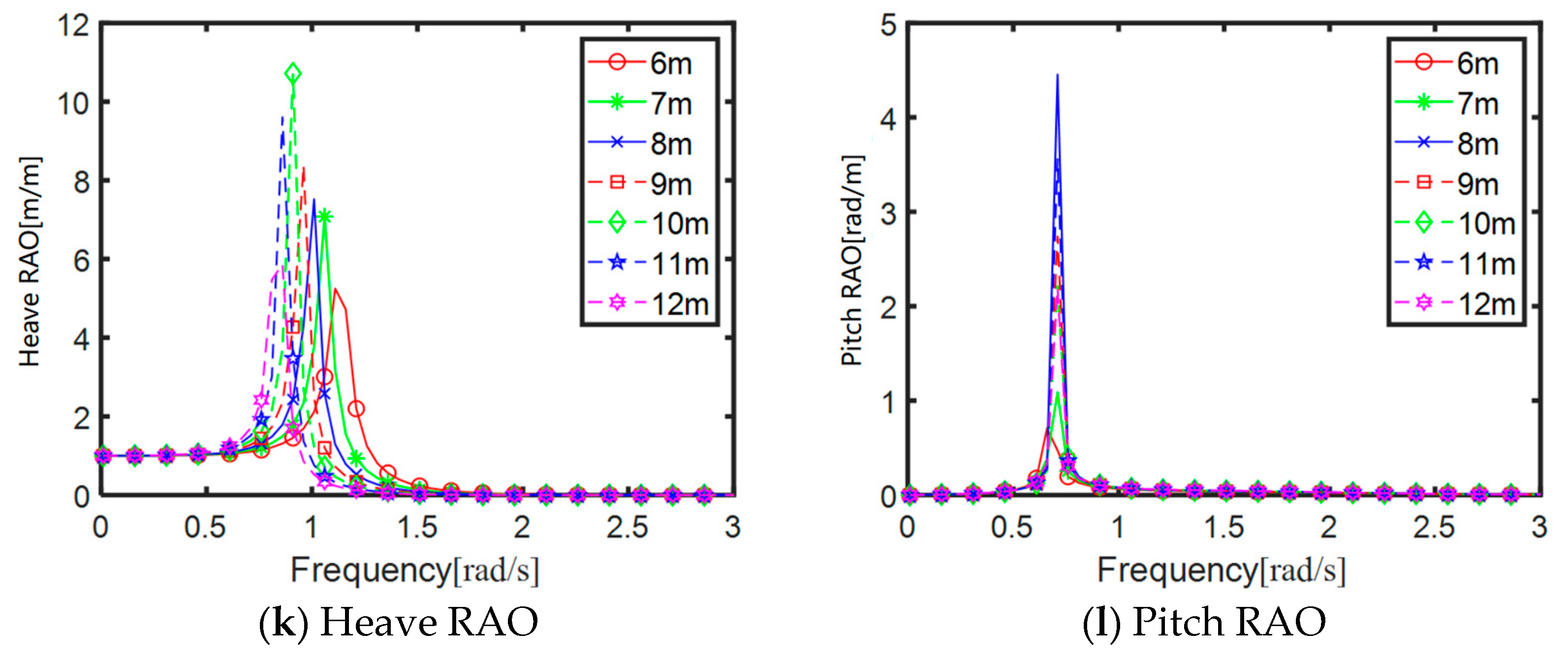 Sustainability 17 02448 g007c