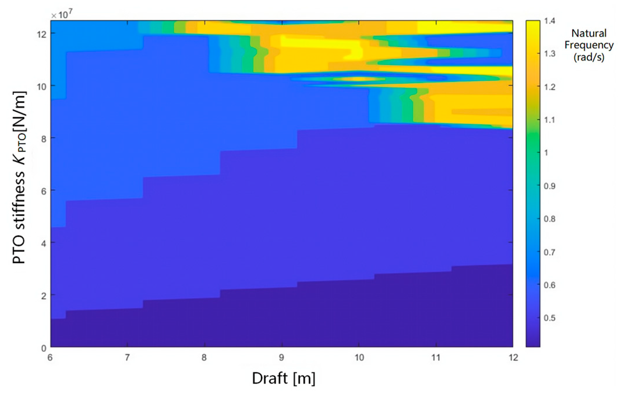 Sustainability 17 02448 g008