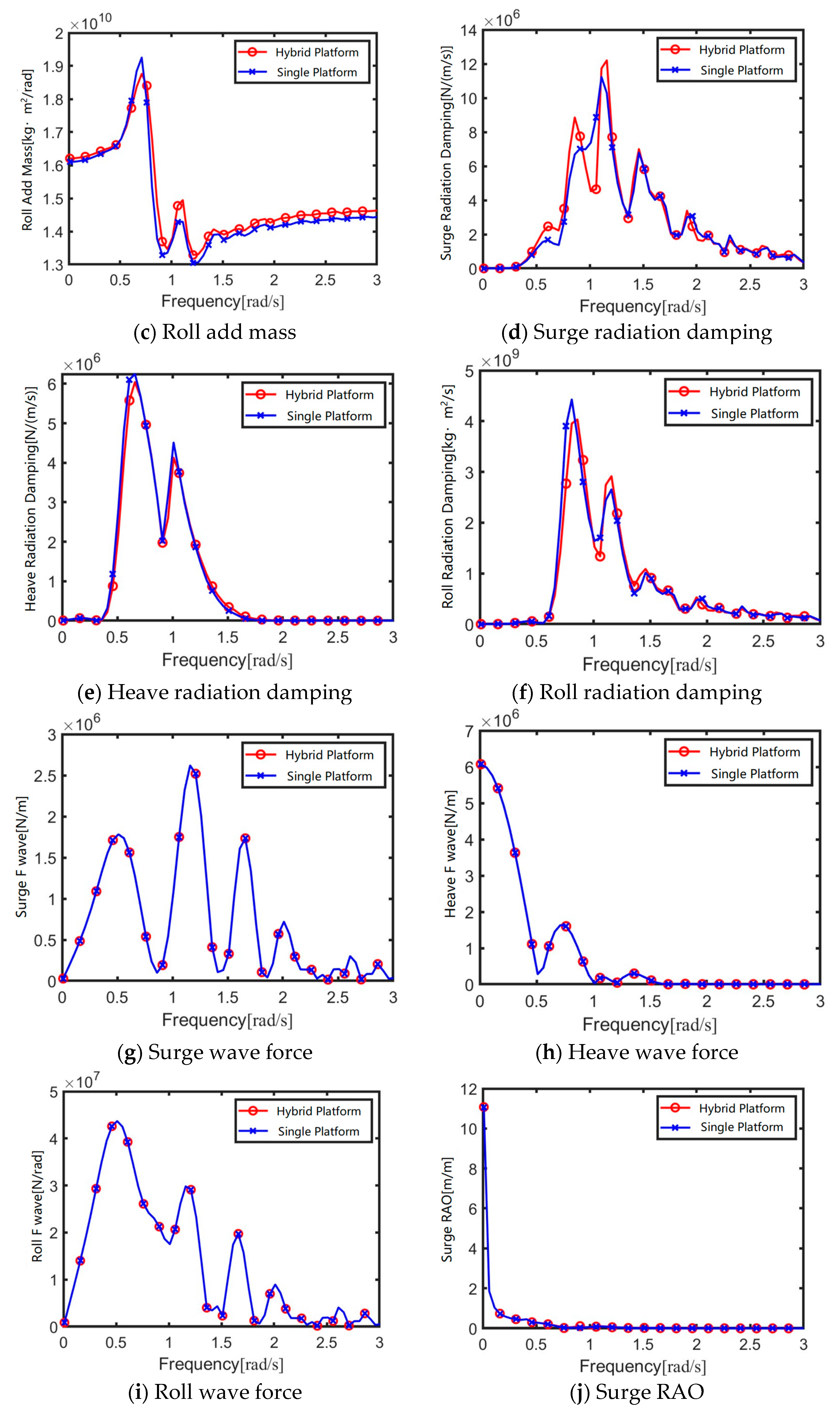 Sustainability 17 02448 g011b