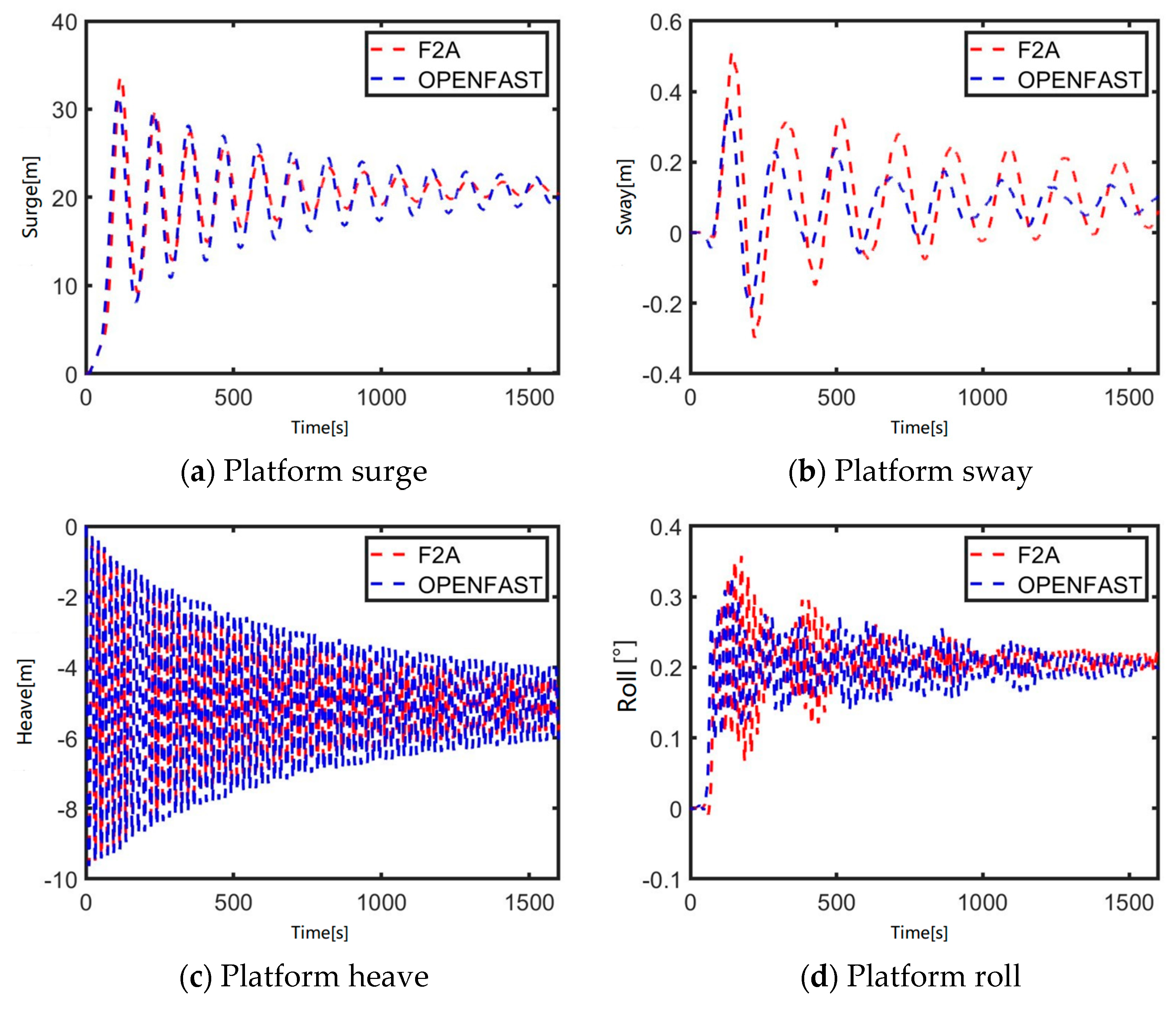 Sustainability 17 02448 g013a