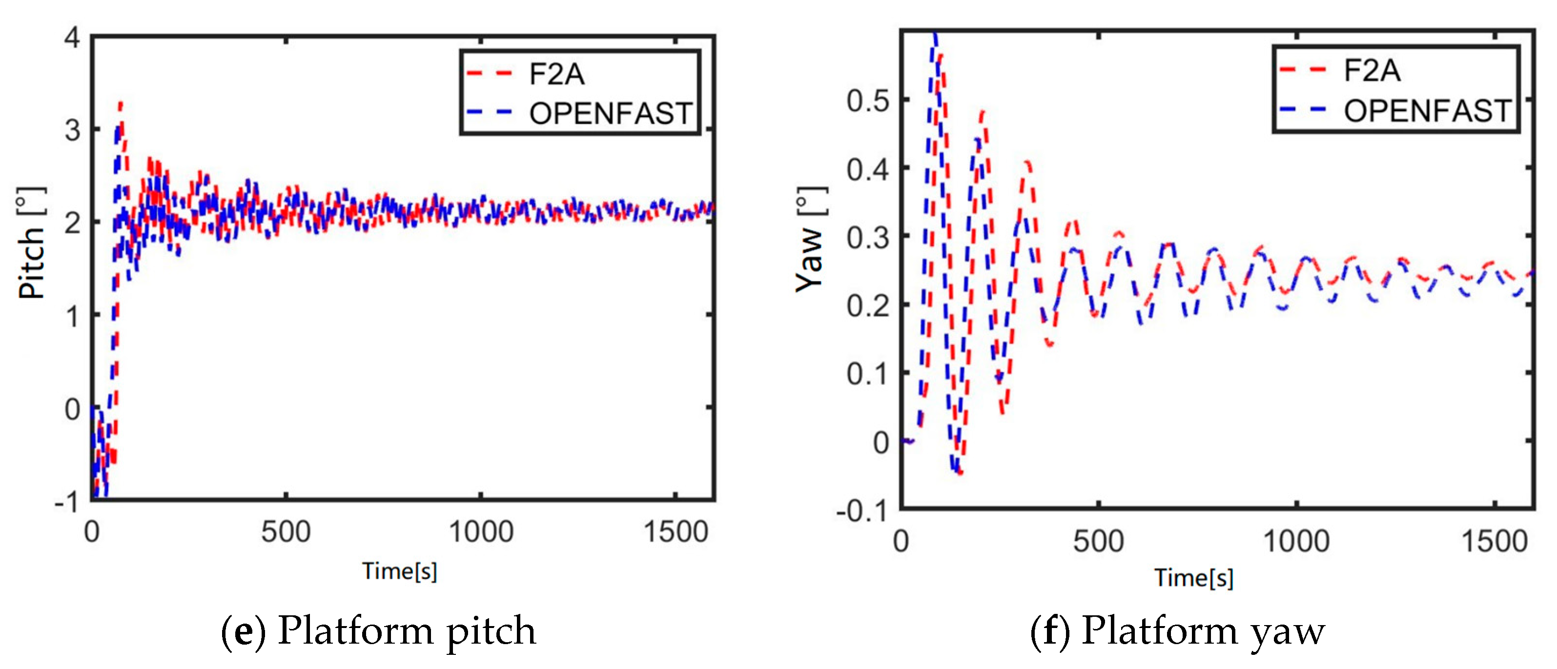 Sustainability 17 02448 g013b