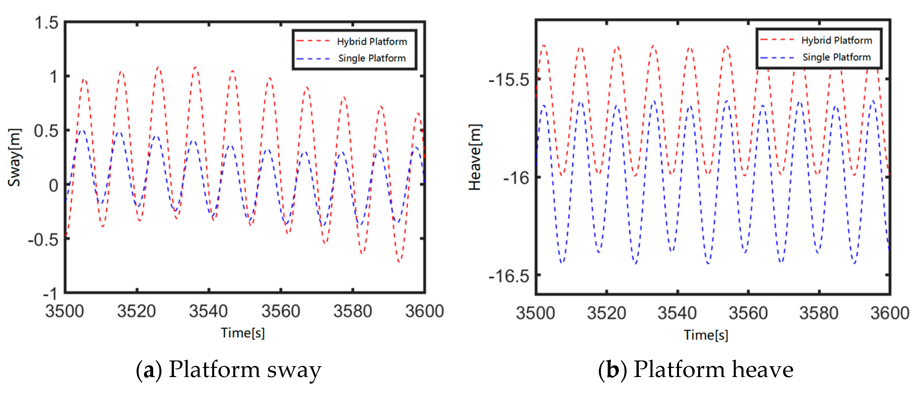 Sustainability 17 02448 g016a