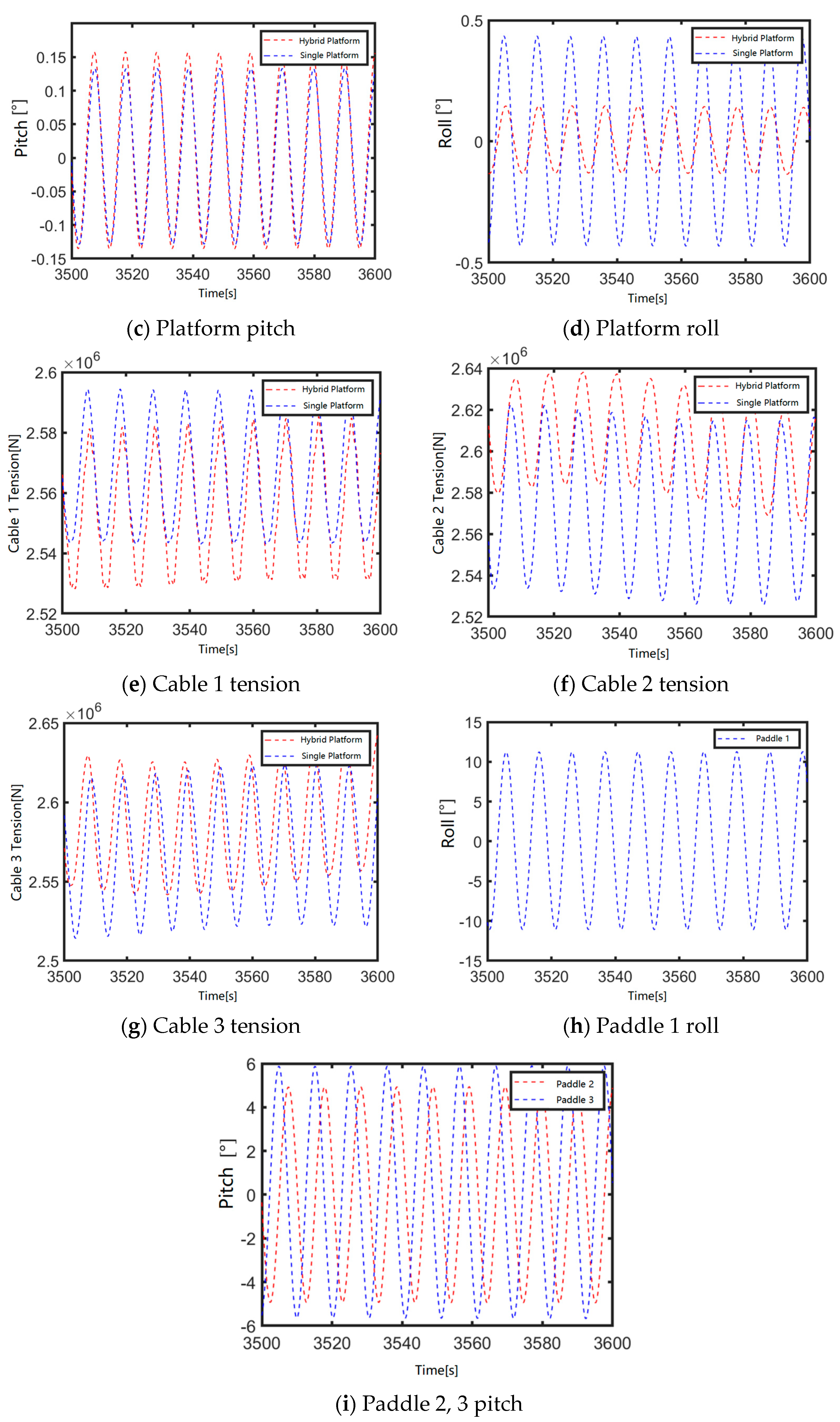 Sustainability 17 02448 g016b