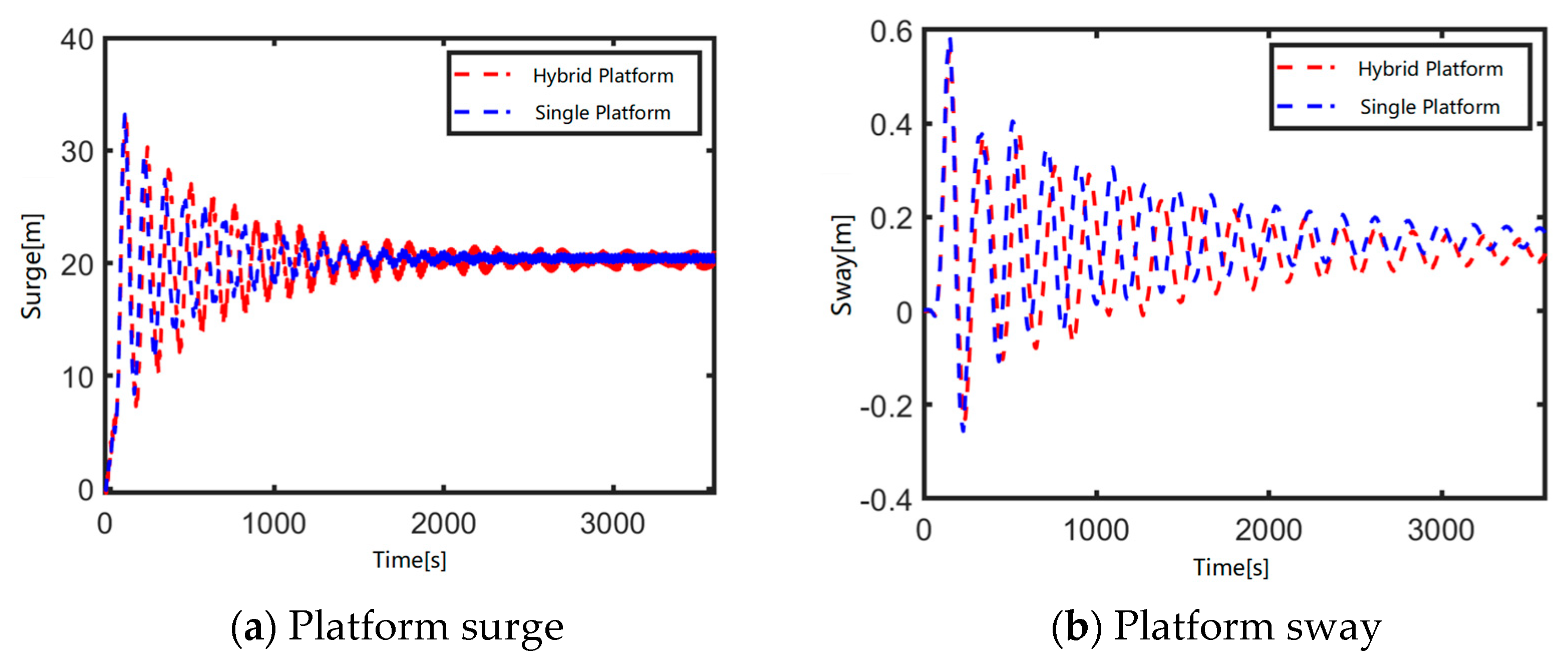 Sustainability 17 02448 g017a