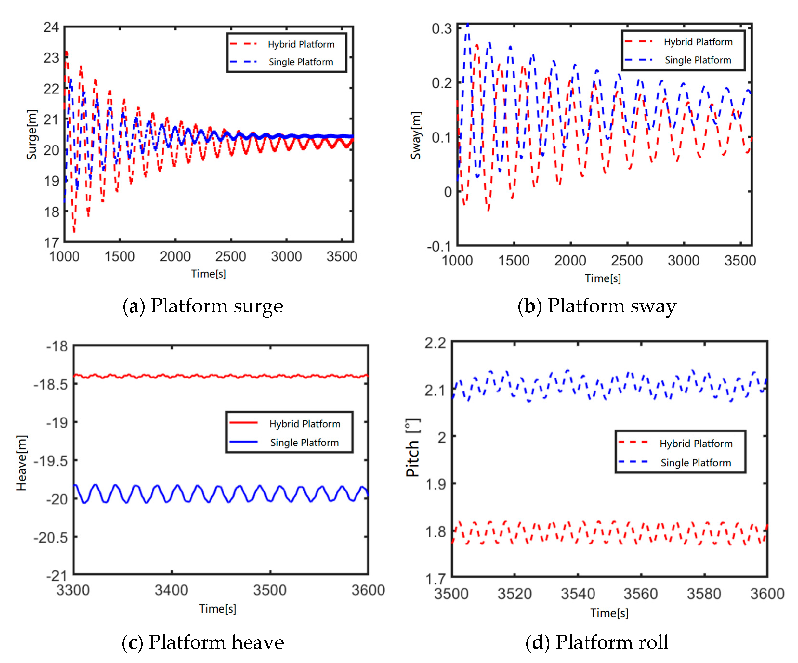 Sustainability 17 02448 g018a