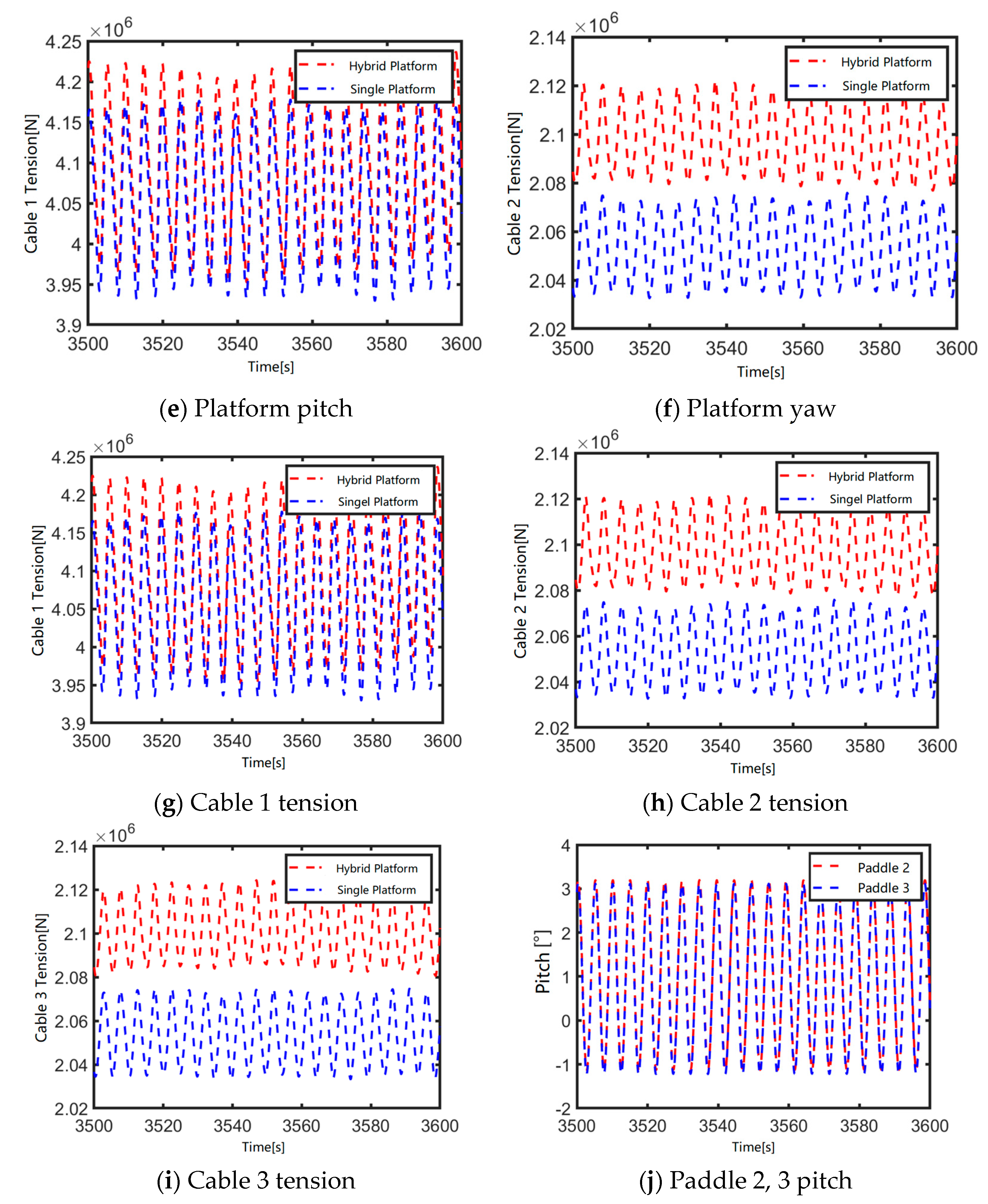 Sustainability 17 02448 g018b