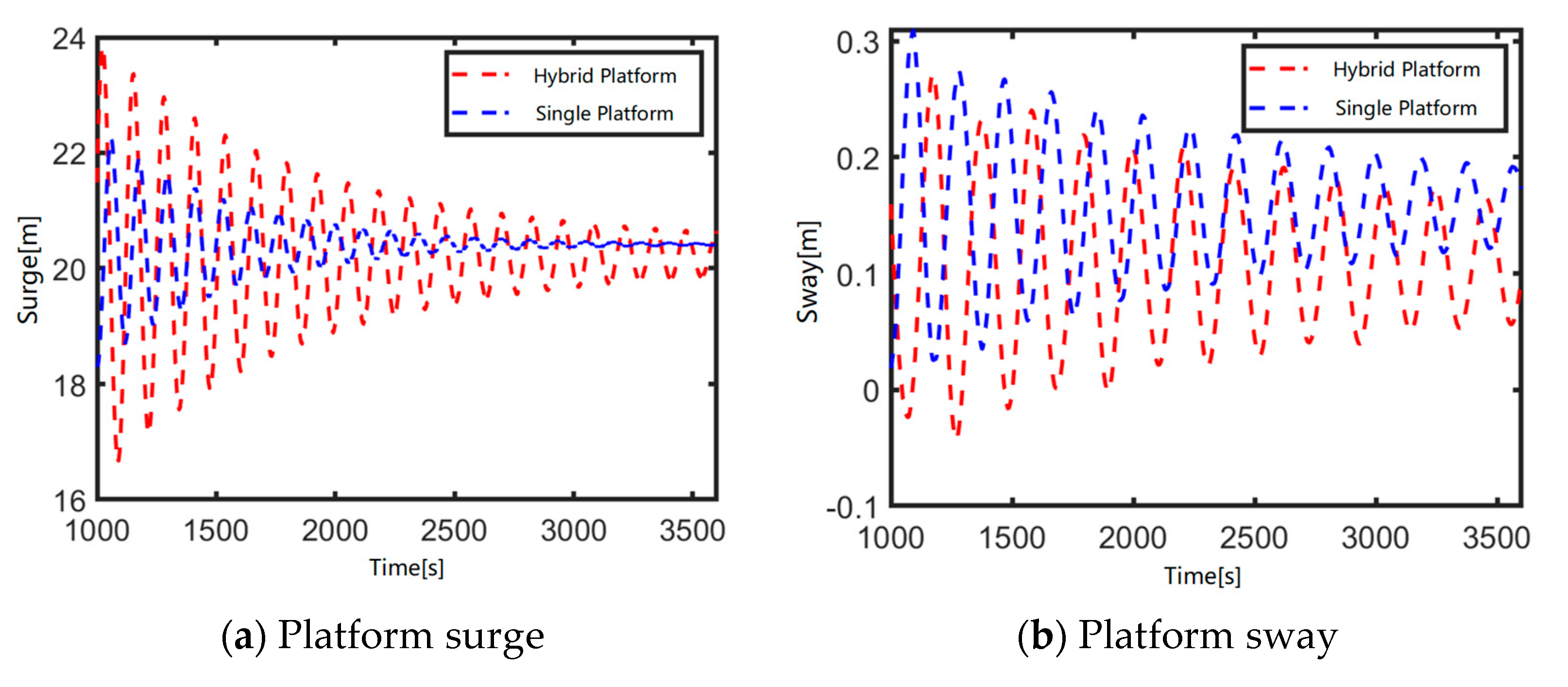 Sustainability 17 02448 g019a
