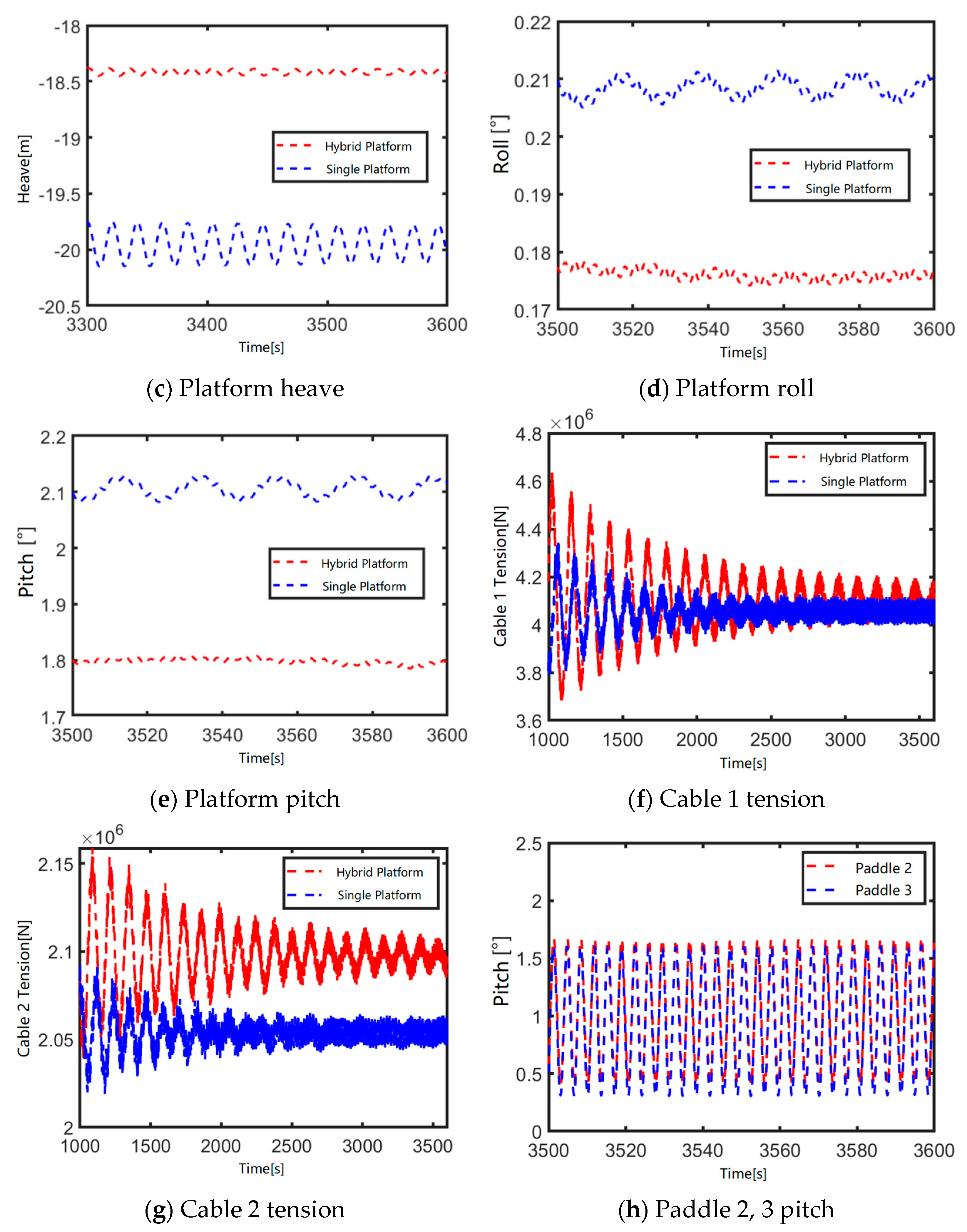 Sustainability 17 02448 g019b