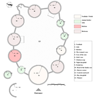Sustainability 17 02450 i004