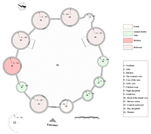 Sustainability 17 02450 i005