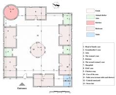 Sustainability 17 02450 i006