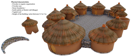 Sustainability 17 02450 i007