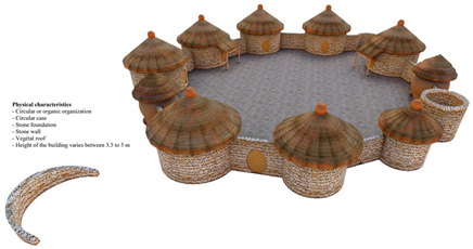 Sustainability 17 02450 i008