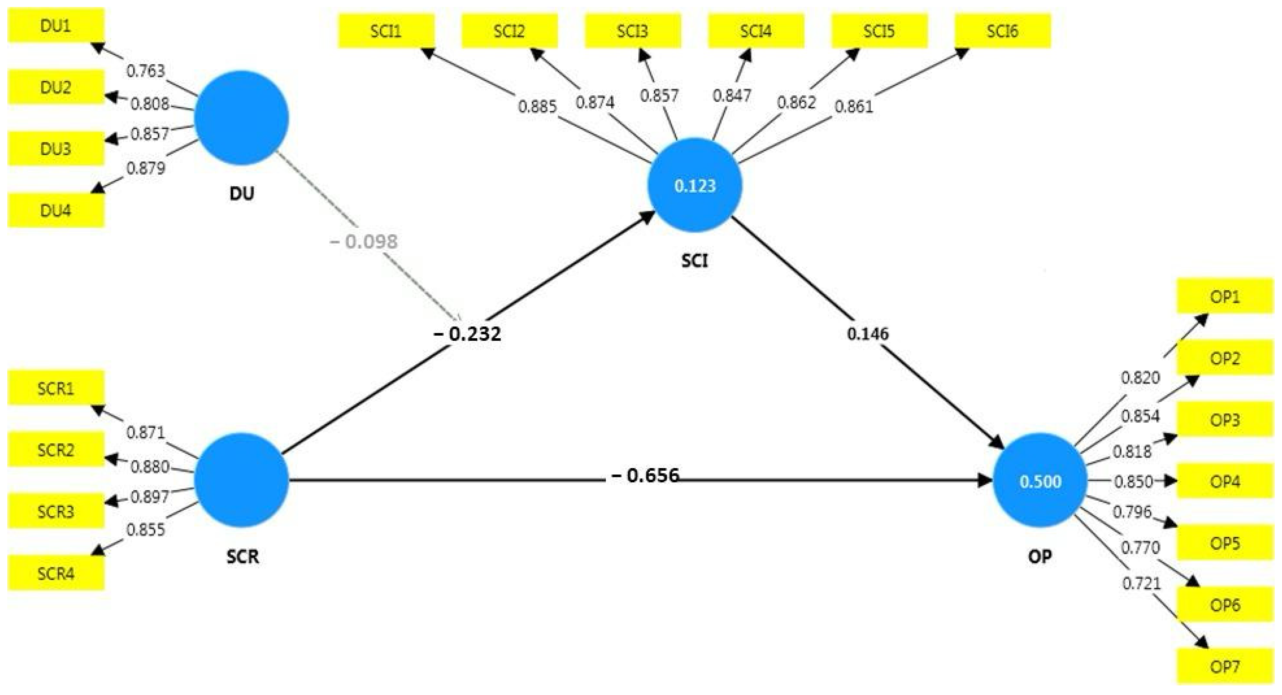 Sustainability 17 02462 g002