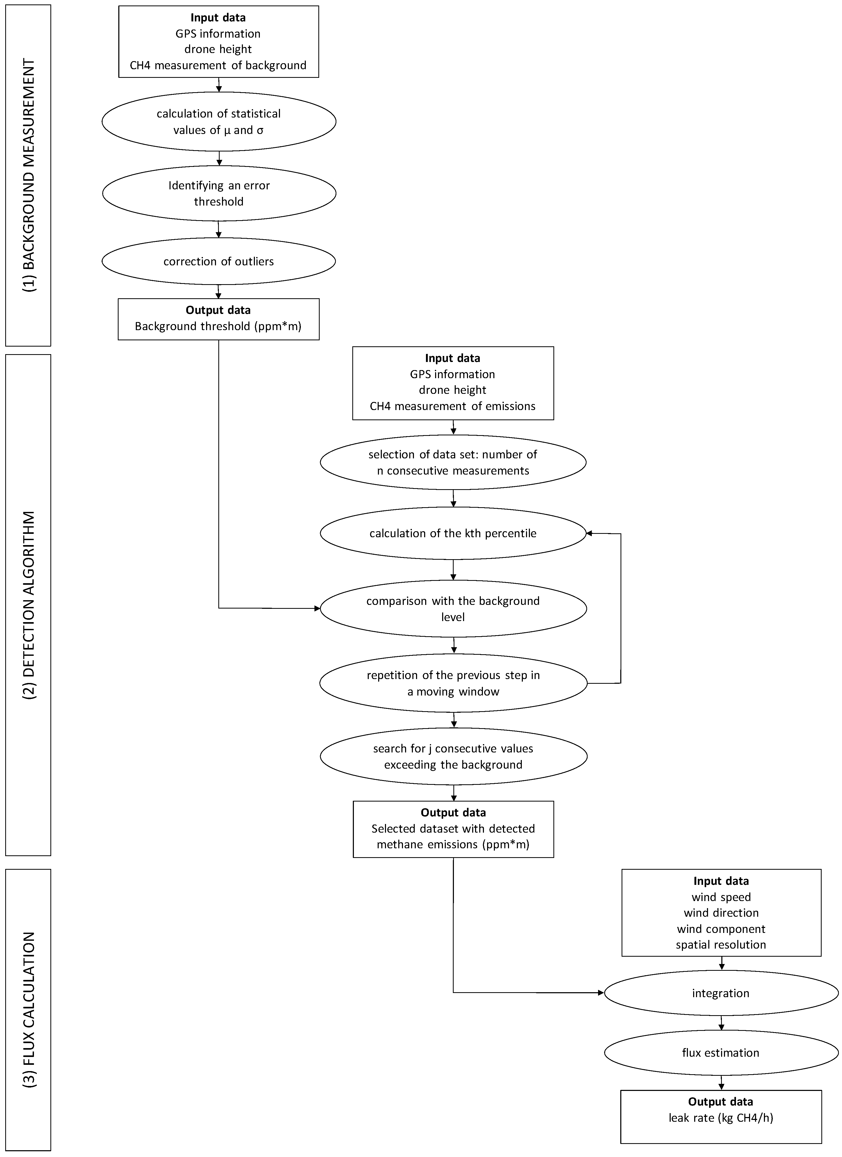 Sustainability 17 02467 g001