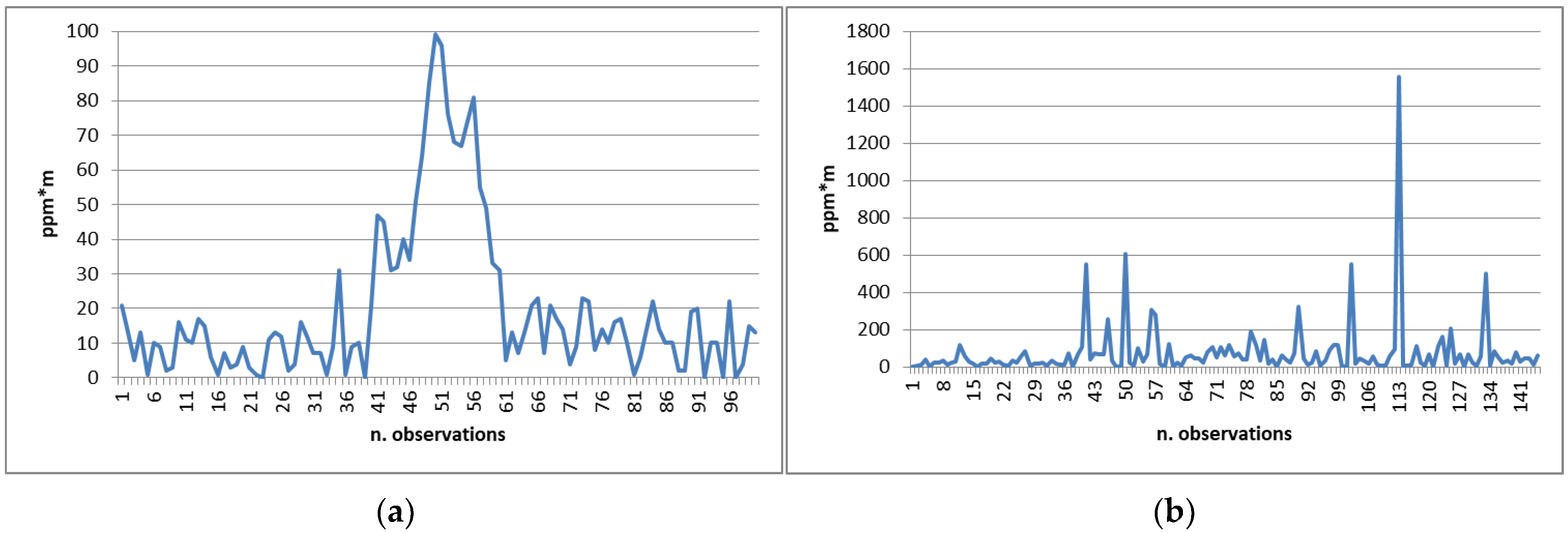 Sustainability 17 02467 g005
