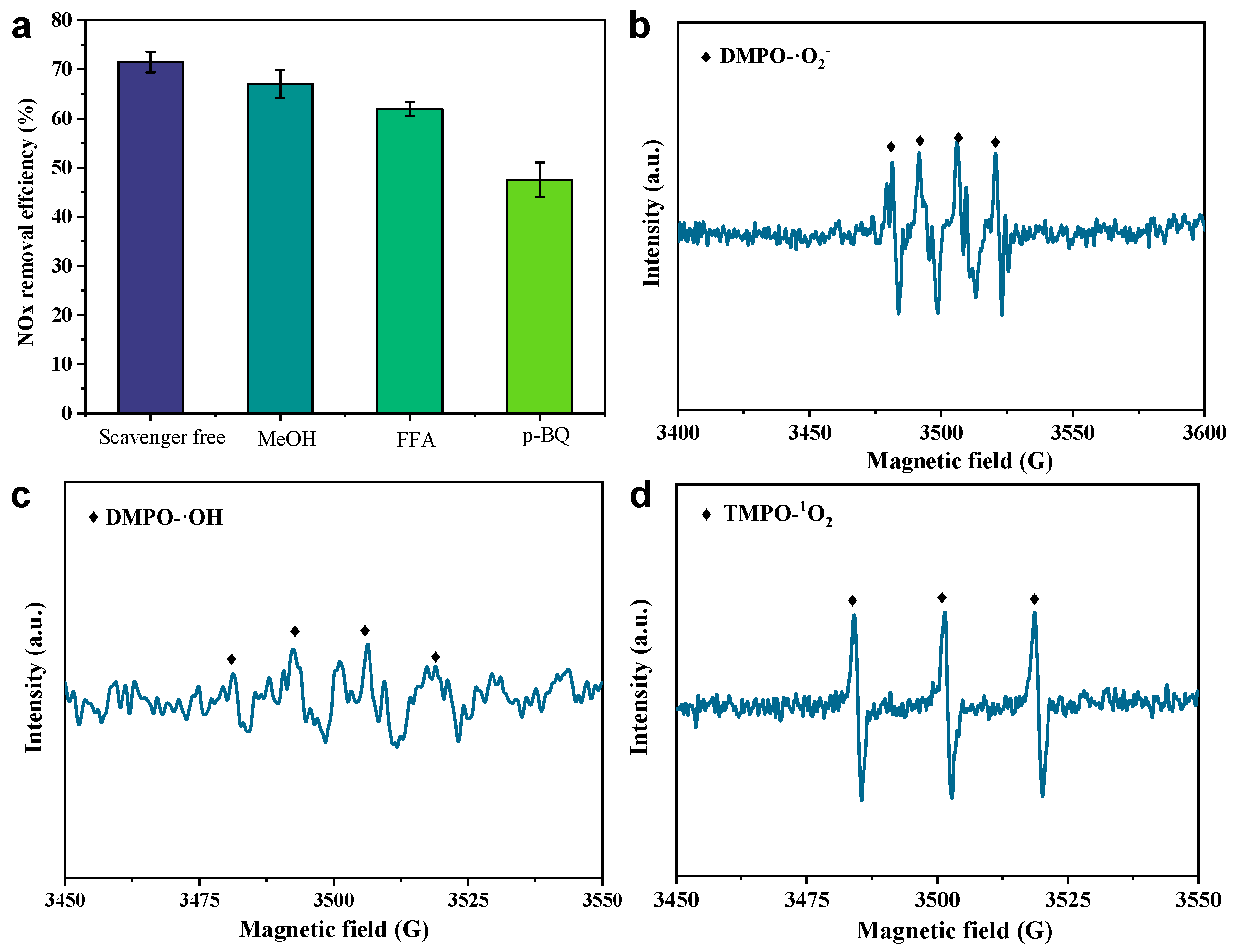 Sustainability 17 02469 g004