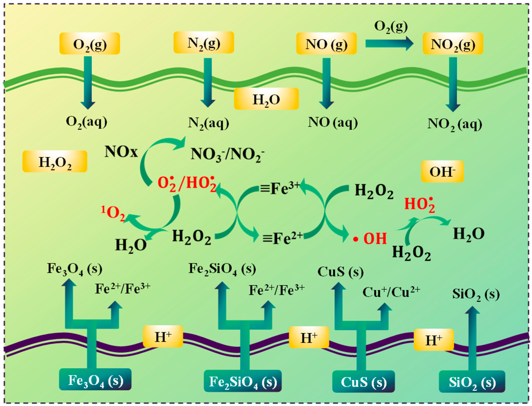 Sustainability 17 02469 g006