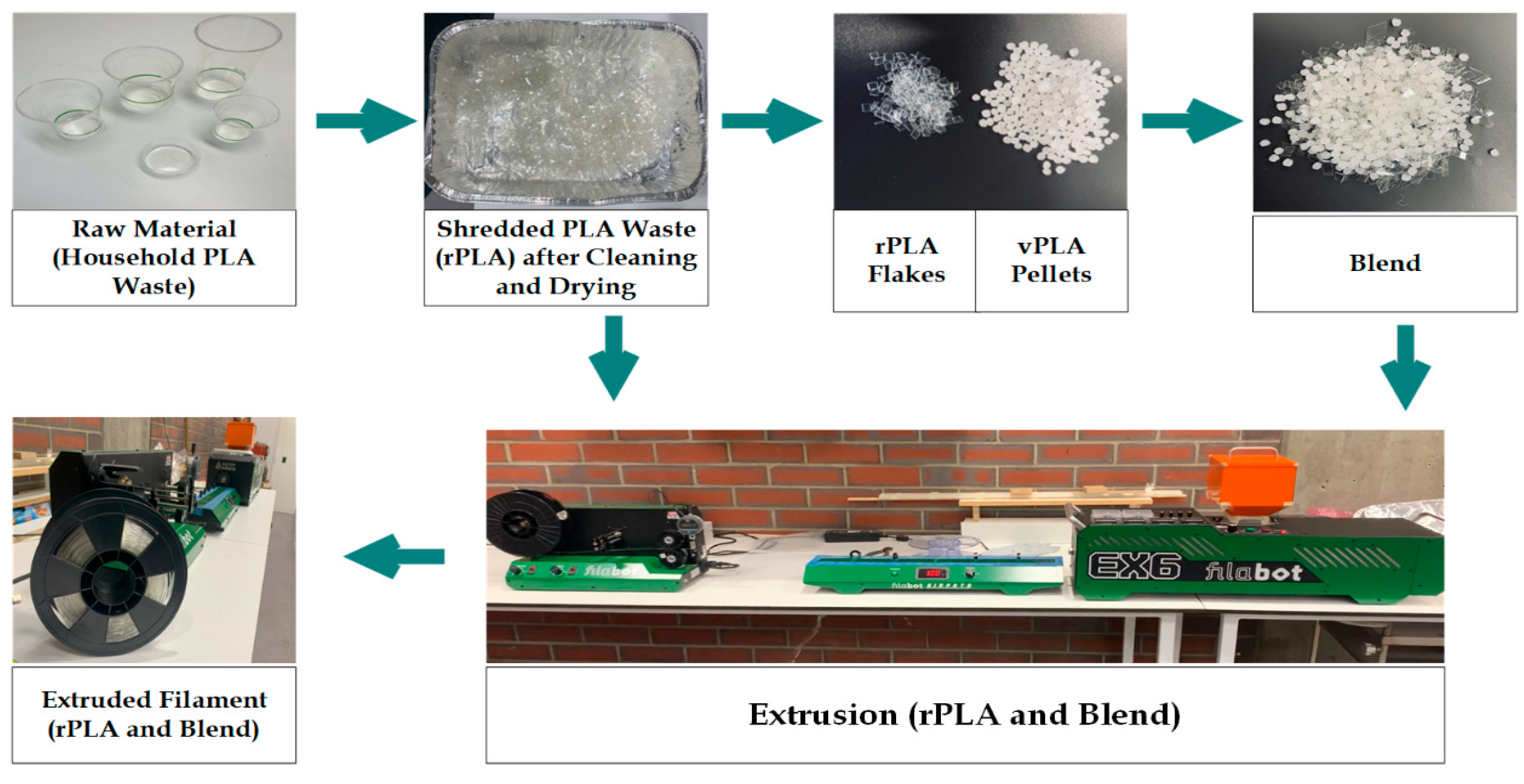 Sustainability 17 02484 g003
