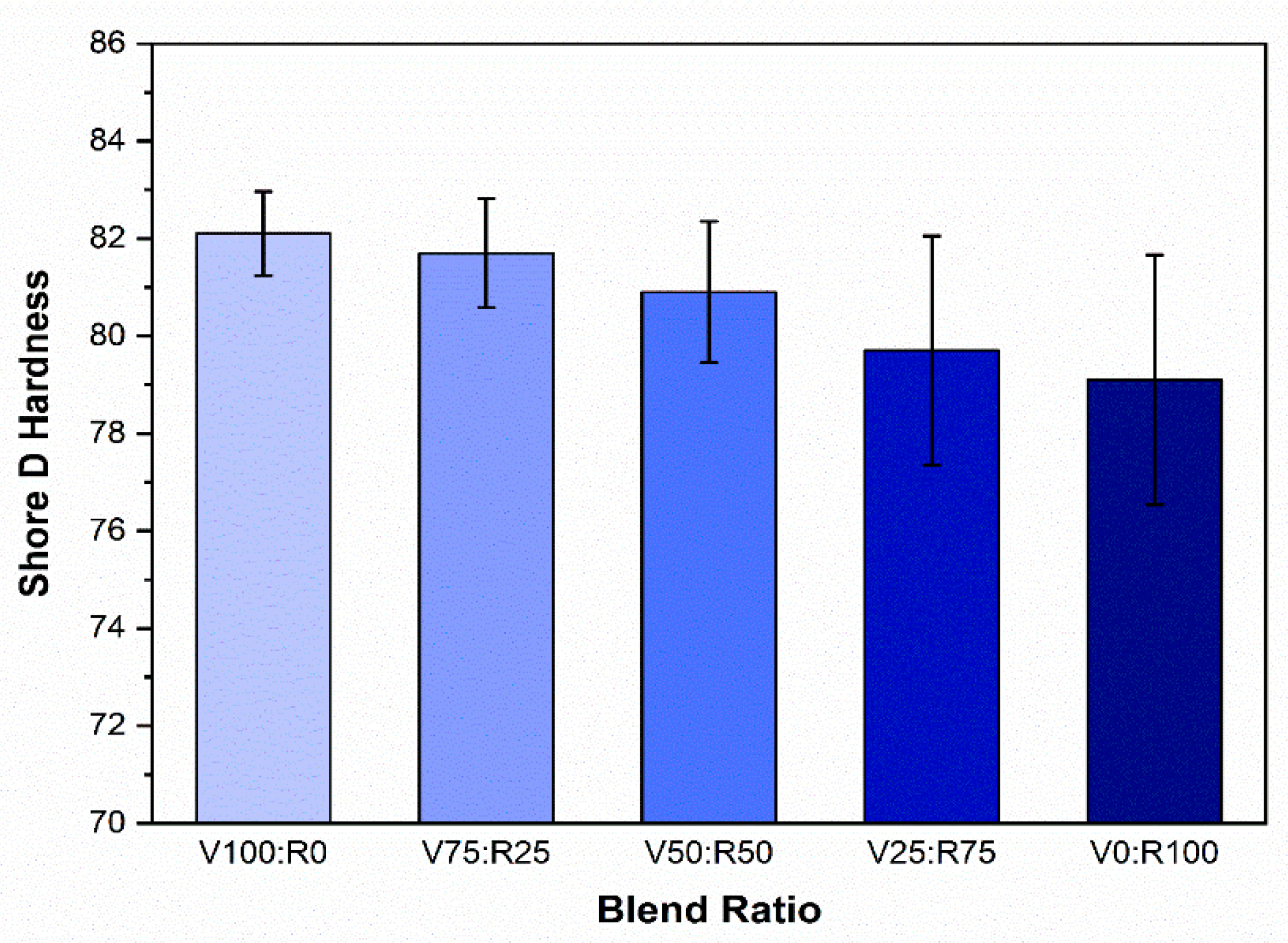 Sustainability 17 02484 g007