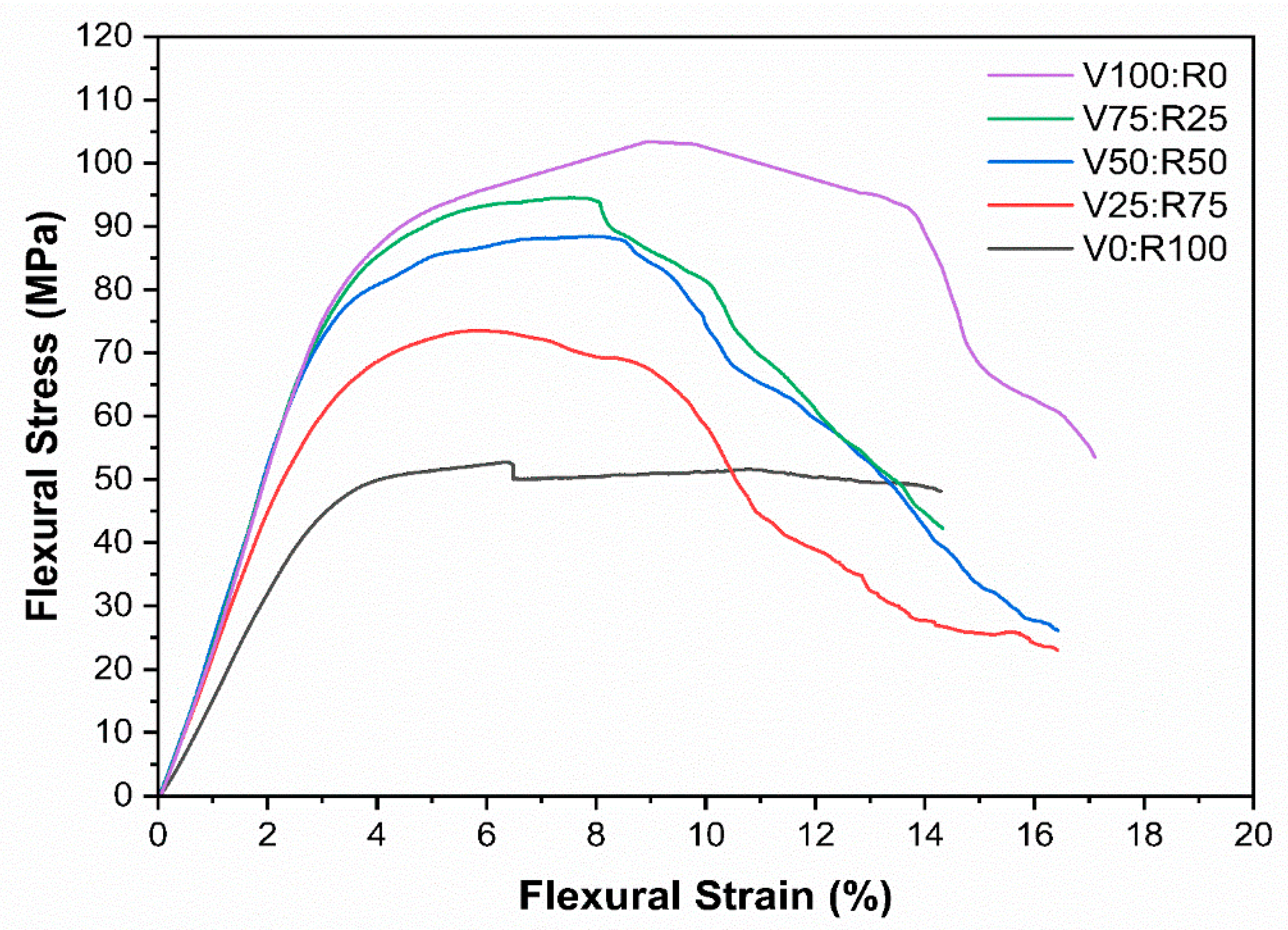 Sustainability 17 02484 g010