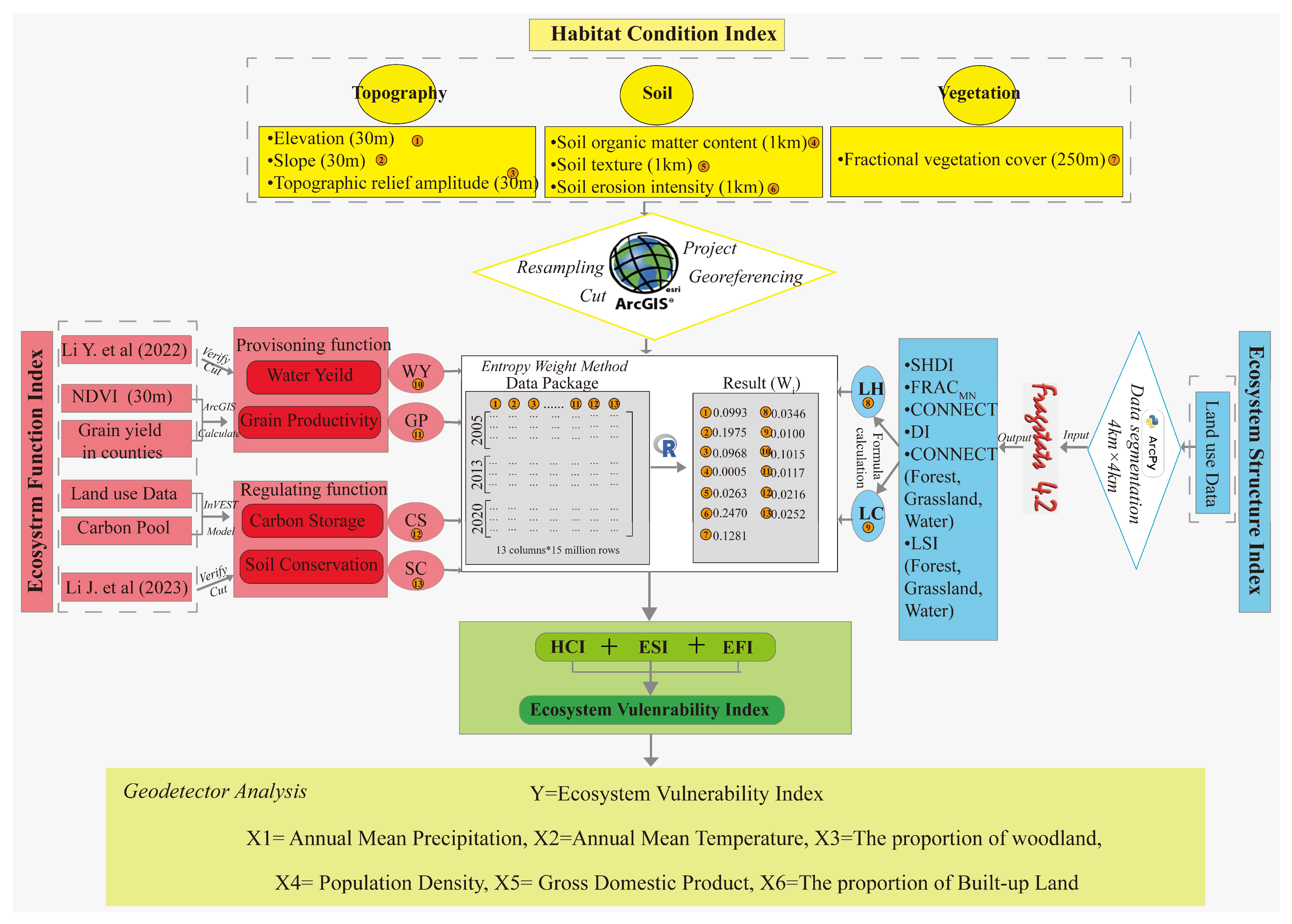 Sustainability 17 02490 g002