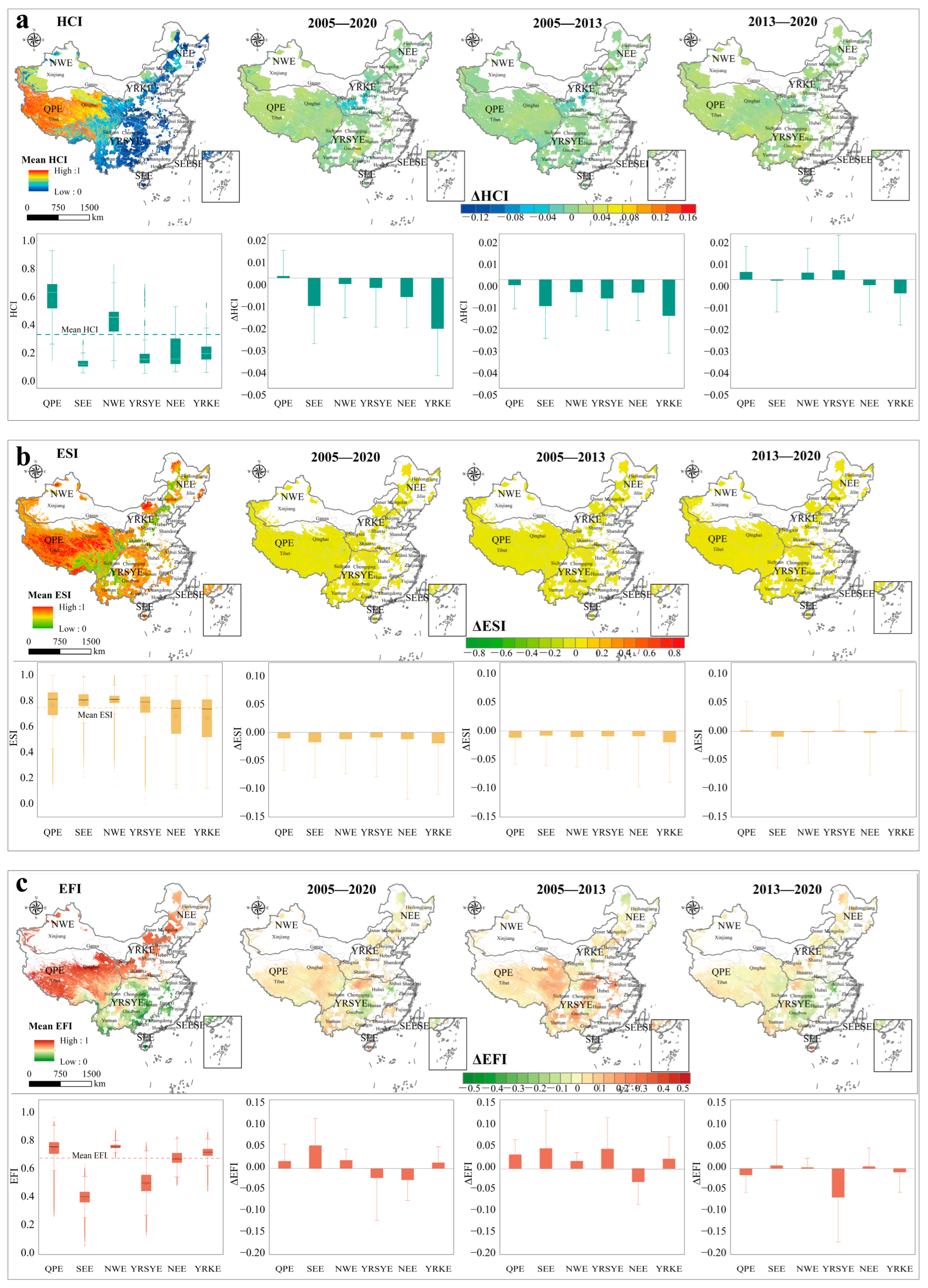 Sustainability 17 02490 g004