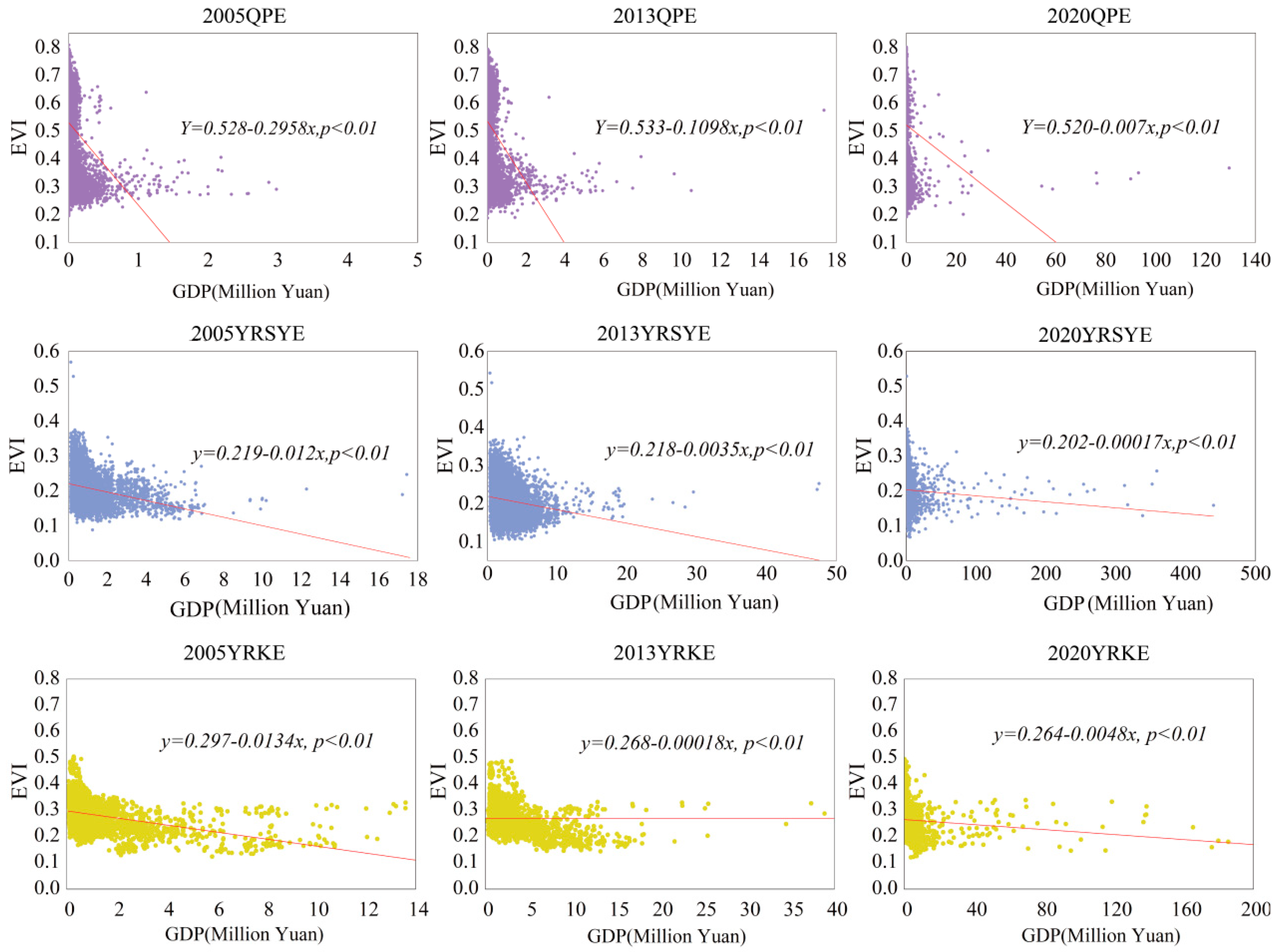 Sustainability 17 02490 g007