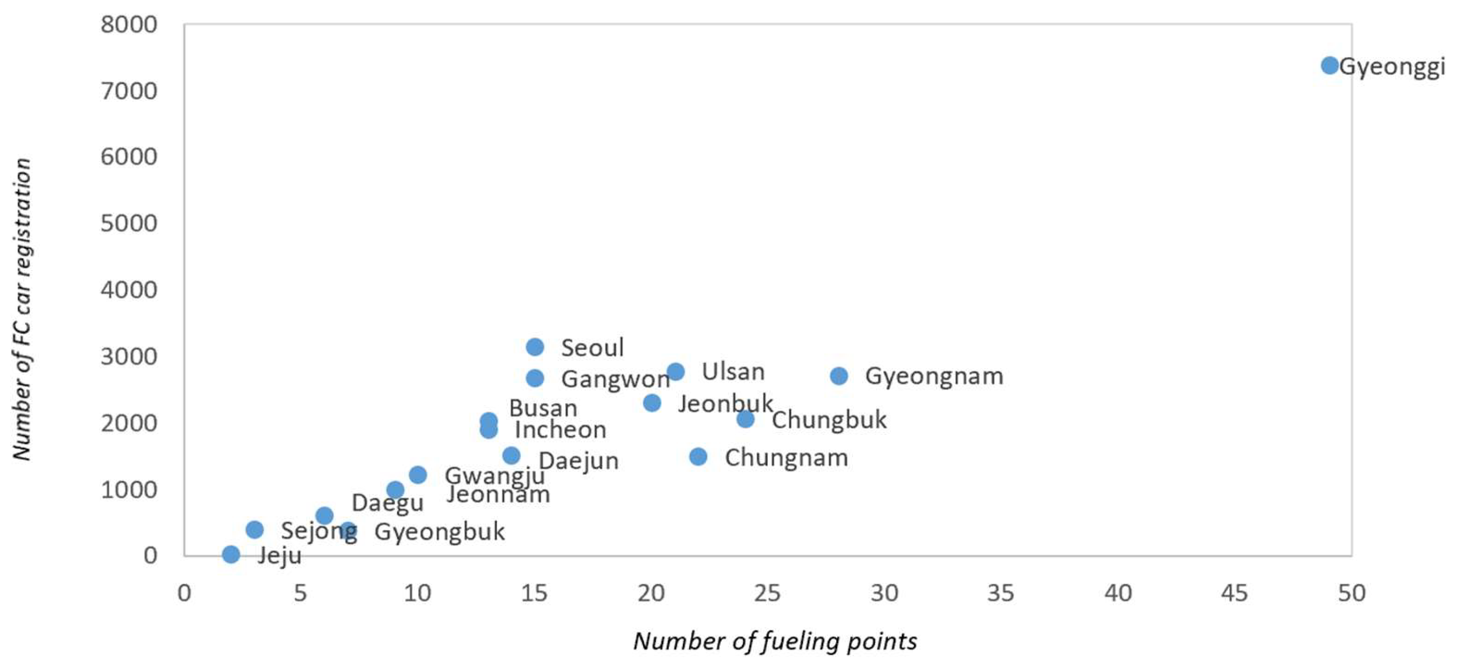 Sustainability 17 02507 g001