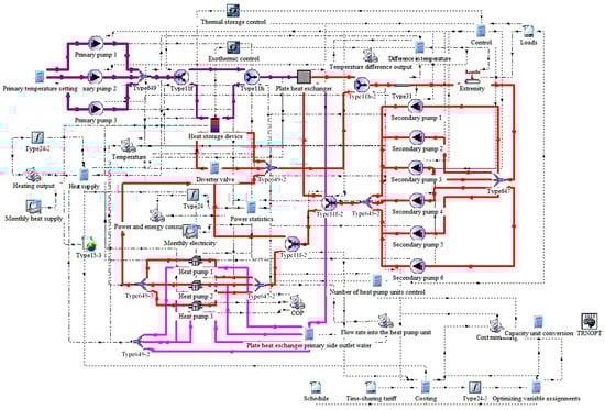 Sustainability 17 02513 g0a2