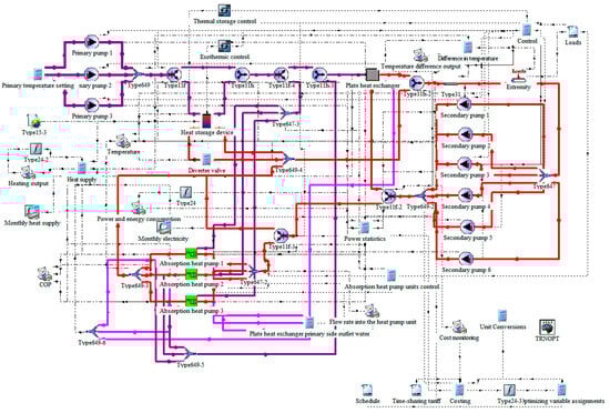 Sustainability 17 02513 g0a3