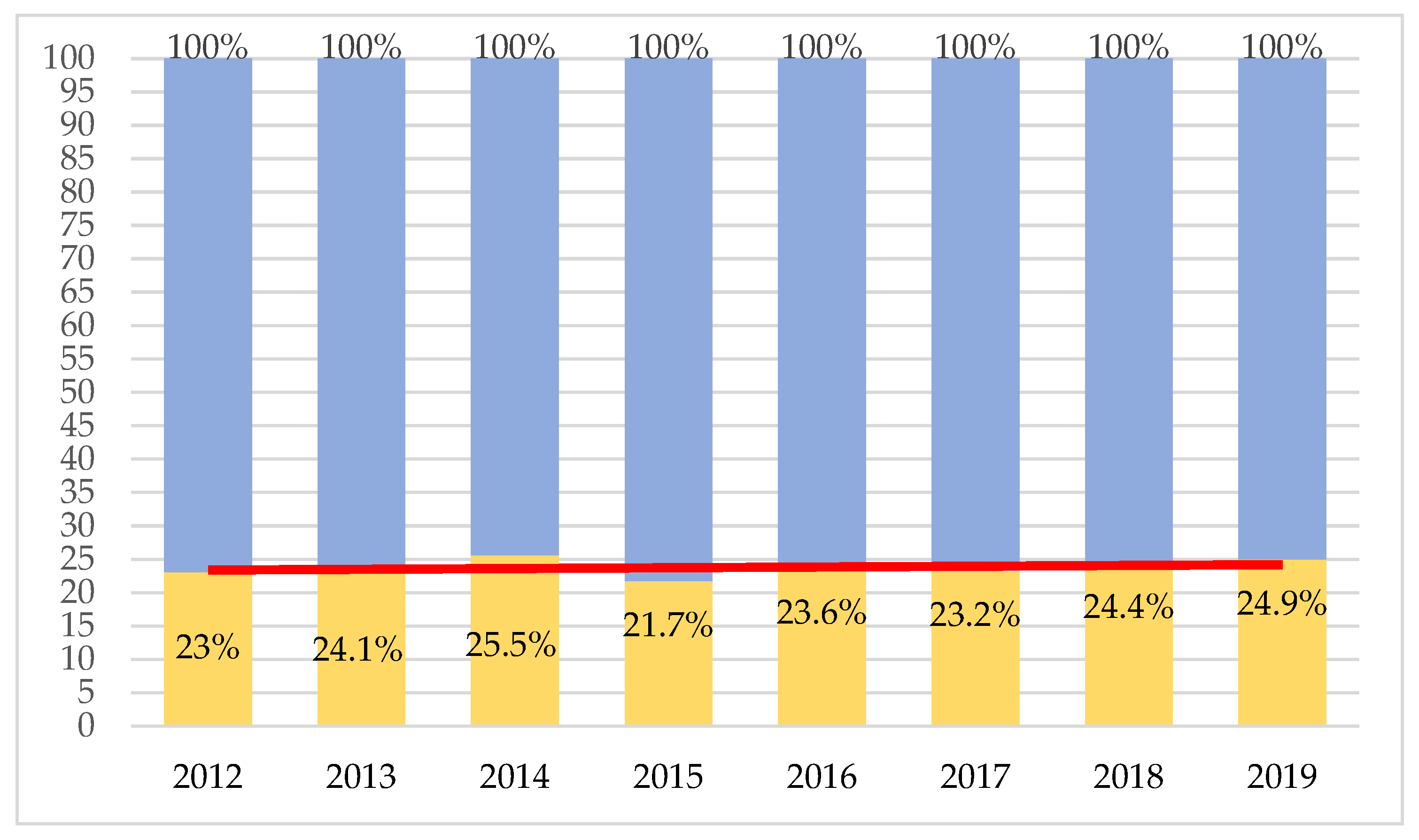 Sustainability 17 02519 g001