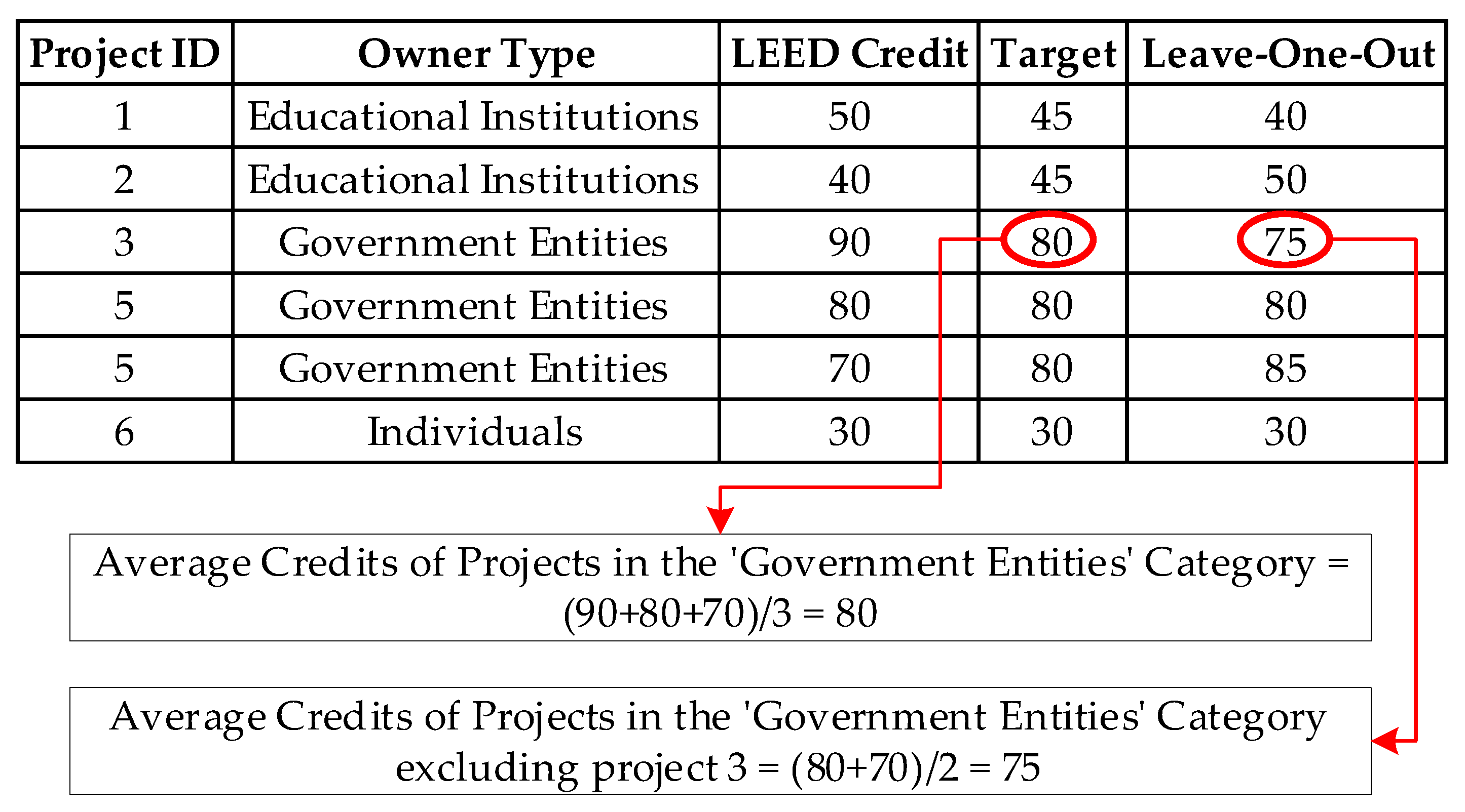 Sustainability 17 02521 g004