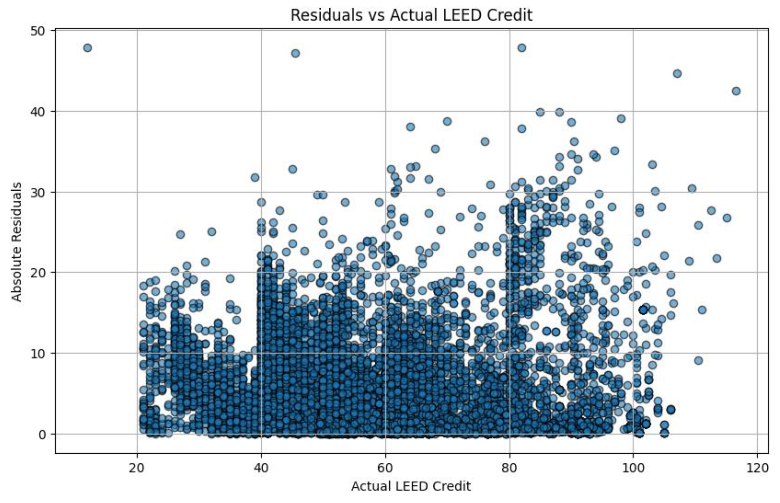 Sustainability 17 02521 g006