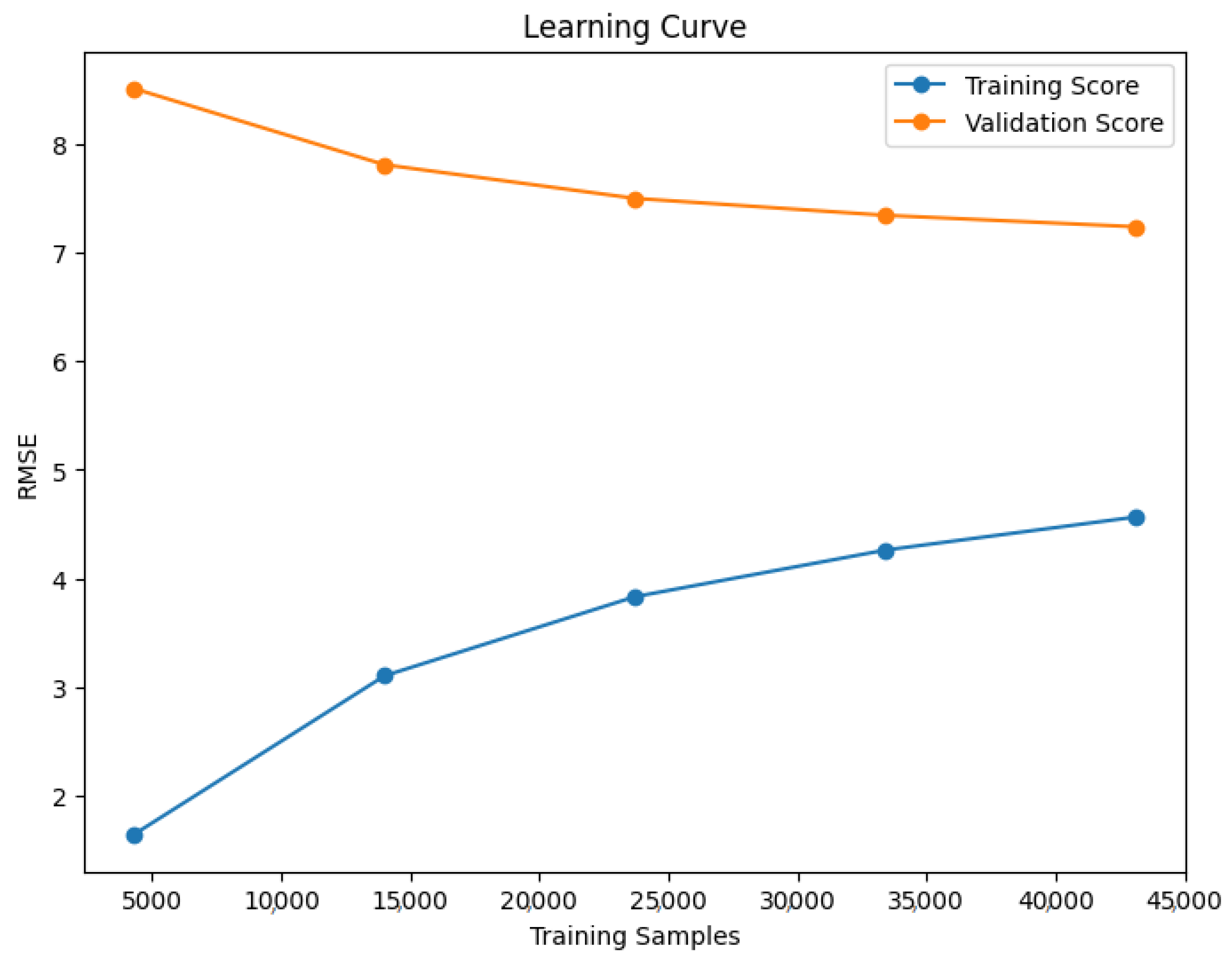Sustainability 17 02521 g008