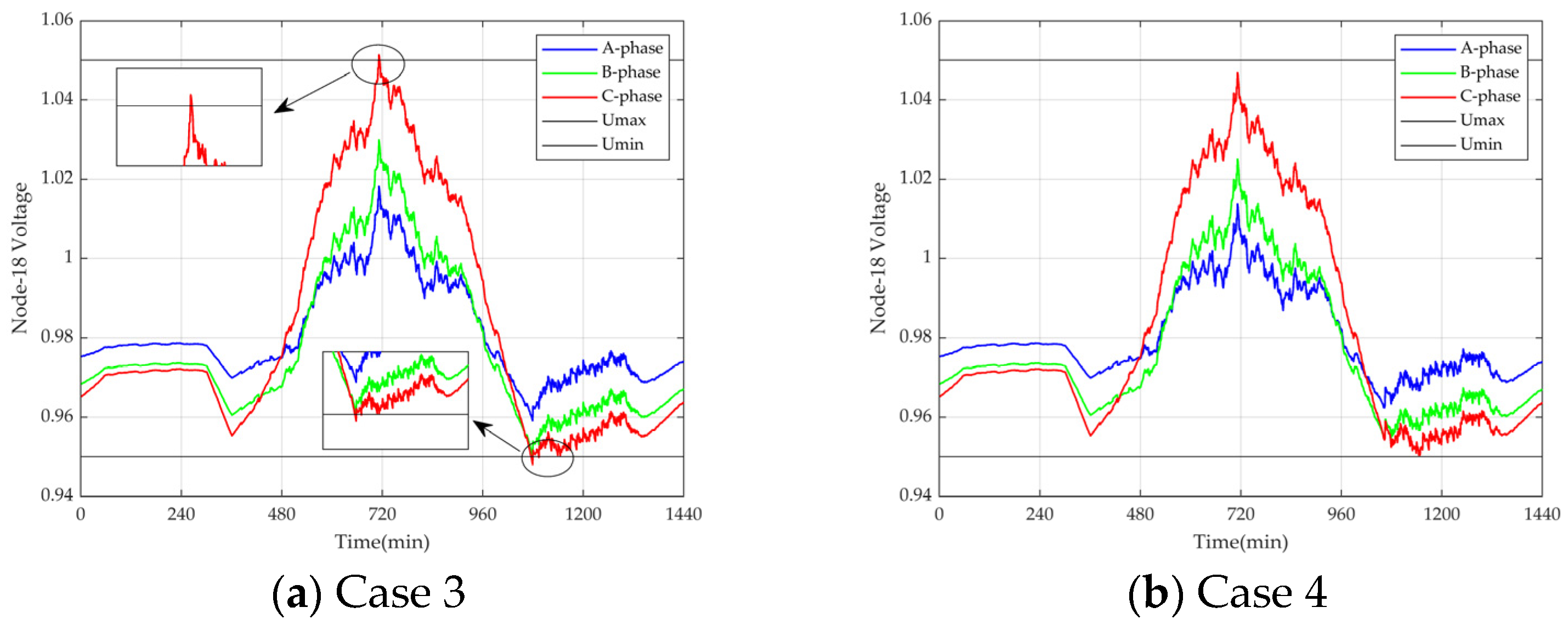 Sustainability 17 02536 g012