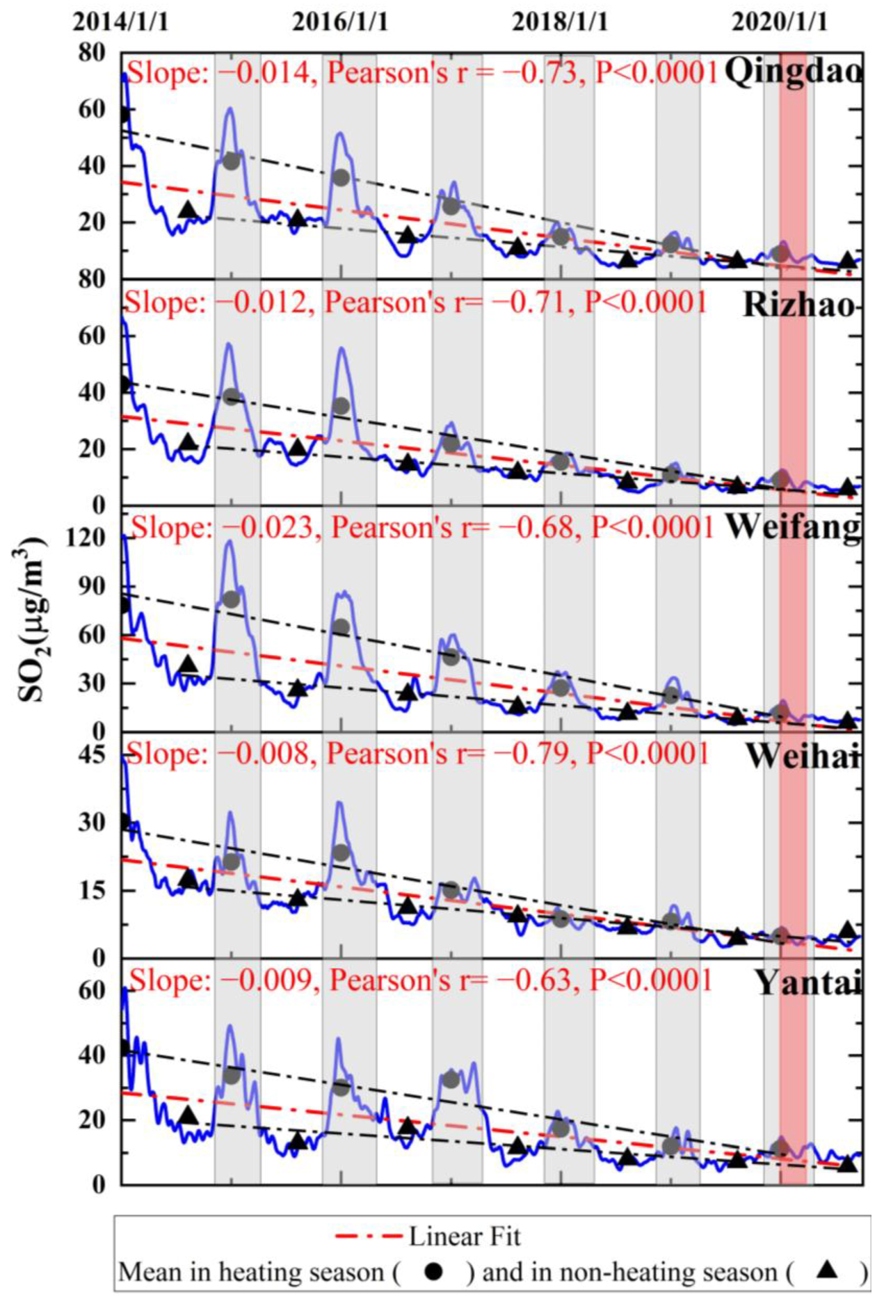 Sustainability 17 02546 g004